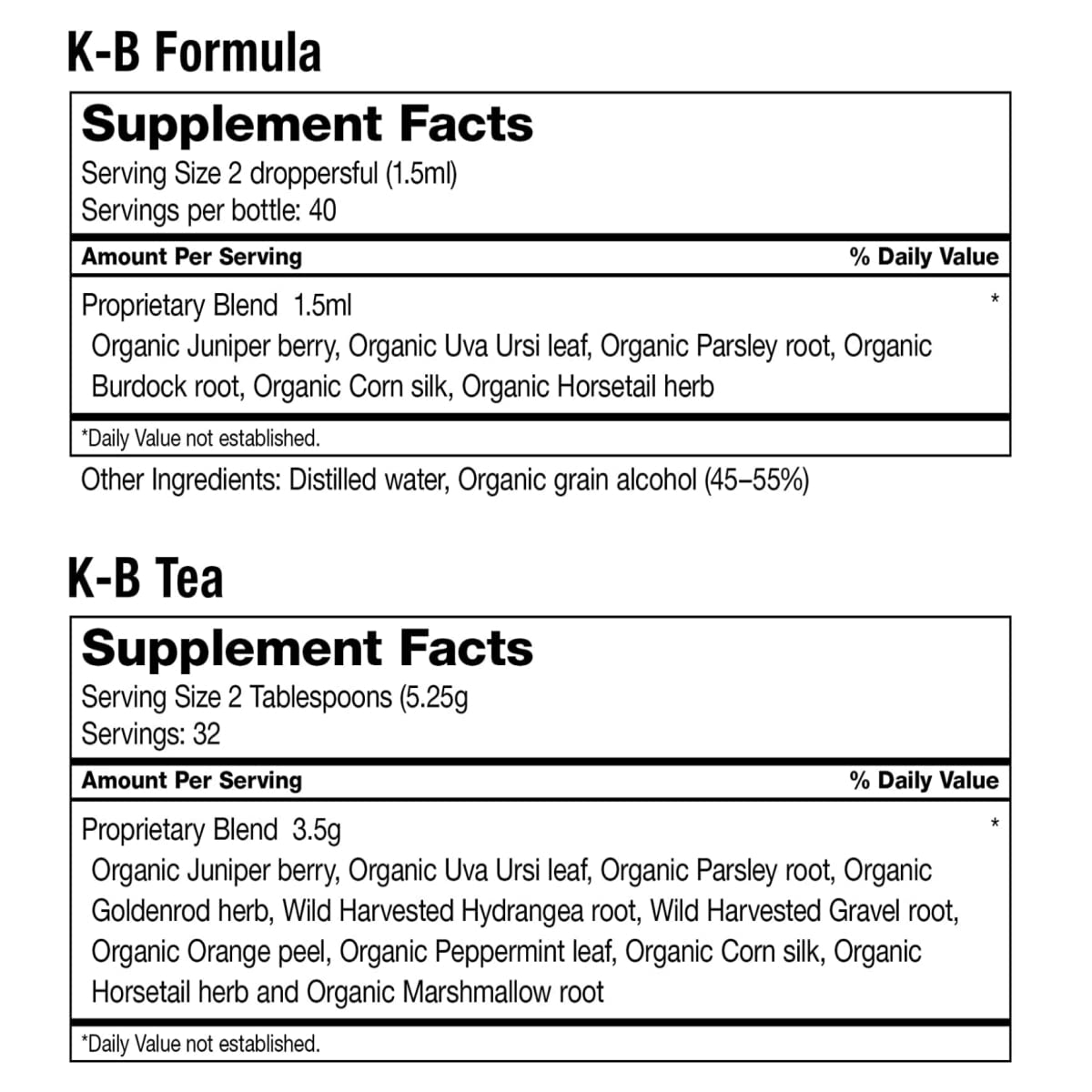 Dr. Schulze's 5 Day Kidney