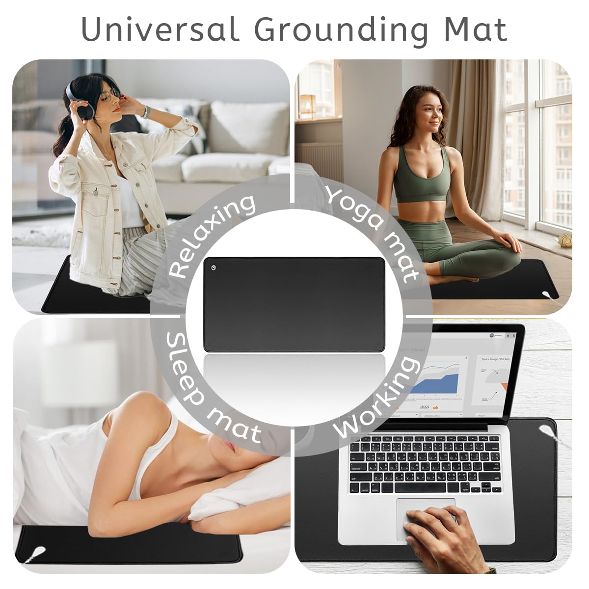 LOYDBDT Grounding Mat,11.8x23.6inches,Grounding Mat with 15ft Grounding Cord