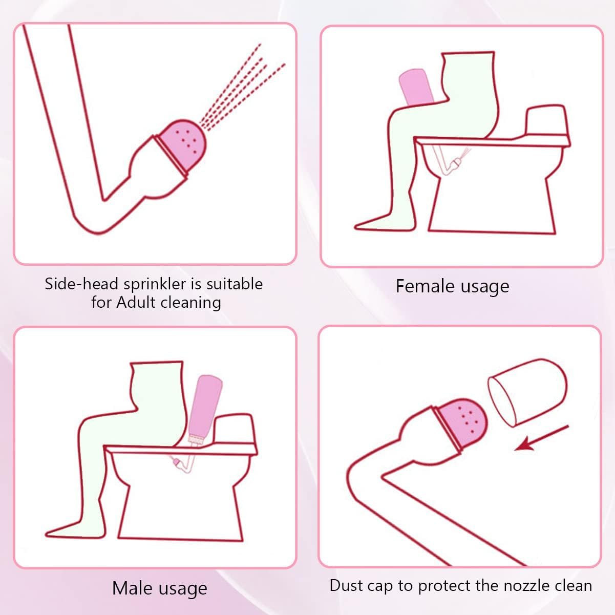 Premium Peri Bottle for Postpartum Care | Upside Down Peri Bottle, Dermoplast Spray