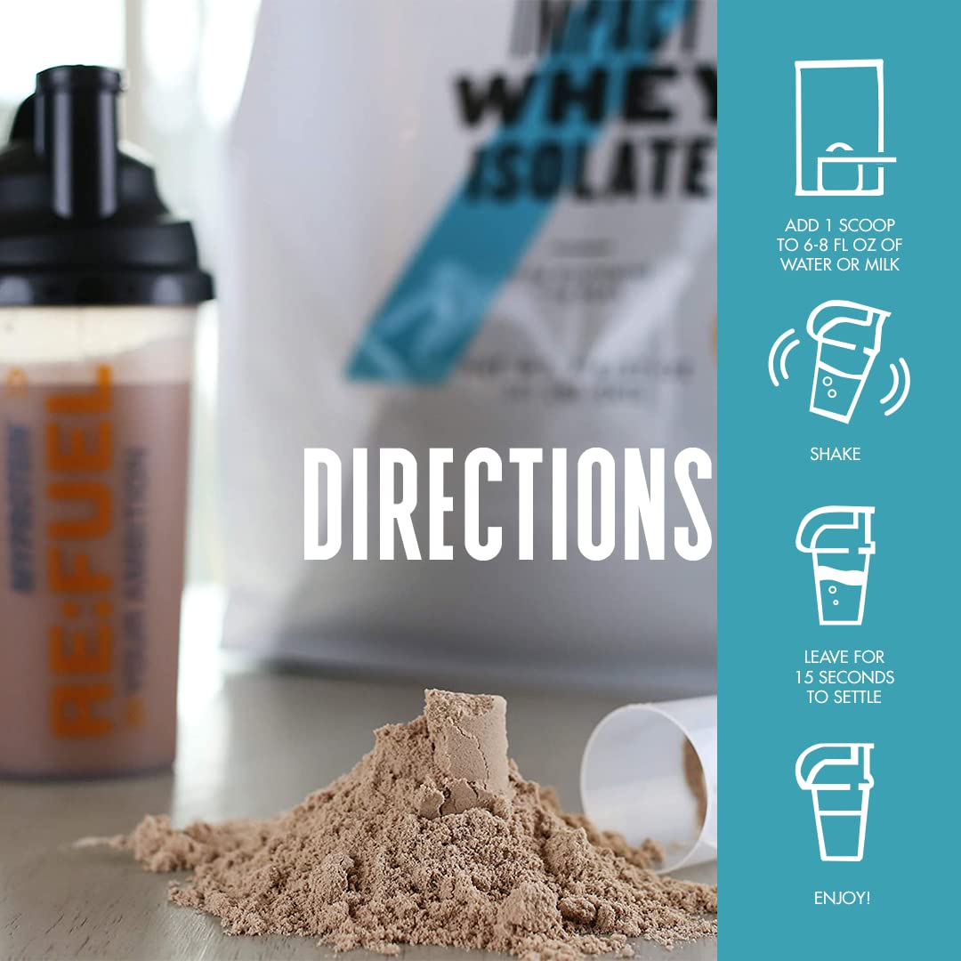 Myprotein Impact Whey Isolate - Mocha, 2.2 Lbs (40 Servings)