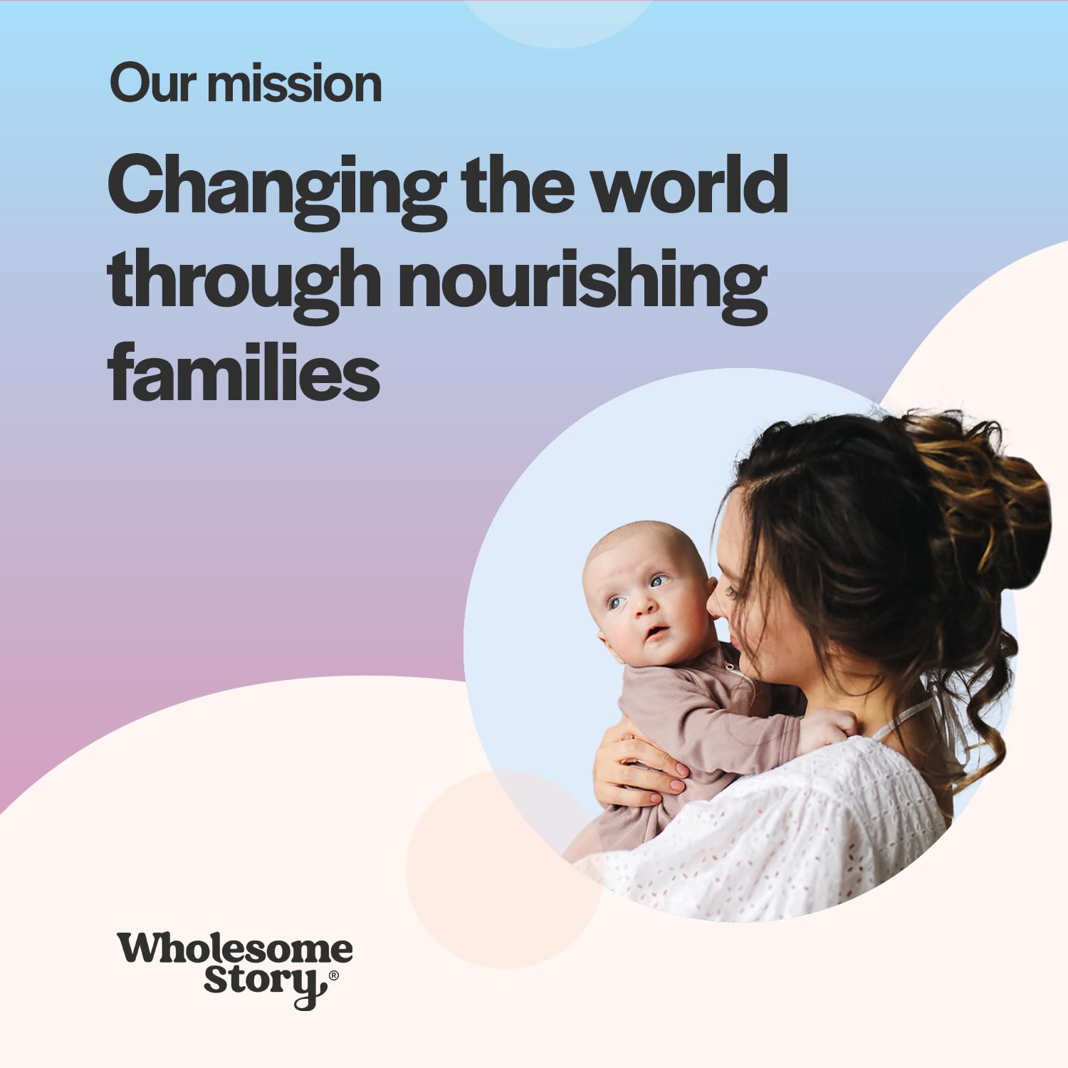 Pregnancy Bundle: Premium Bioavailable Prenatal & Postnatal Vitamins for Women with DHA, Folate & Iron