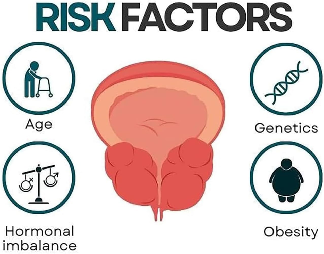 2pcs Prostate Care Point Clip for Men,Acupressure Hand Pressure Point Clip, Relieve Prostate