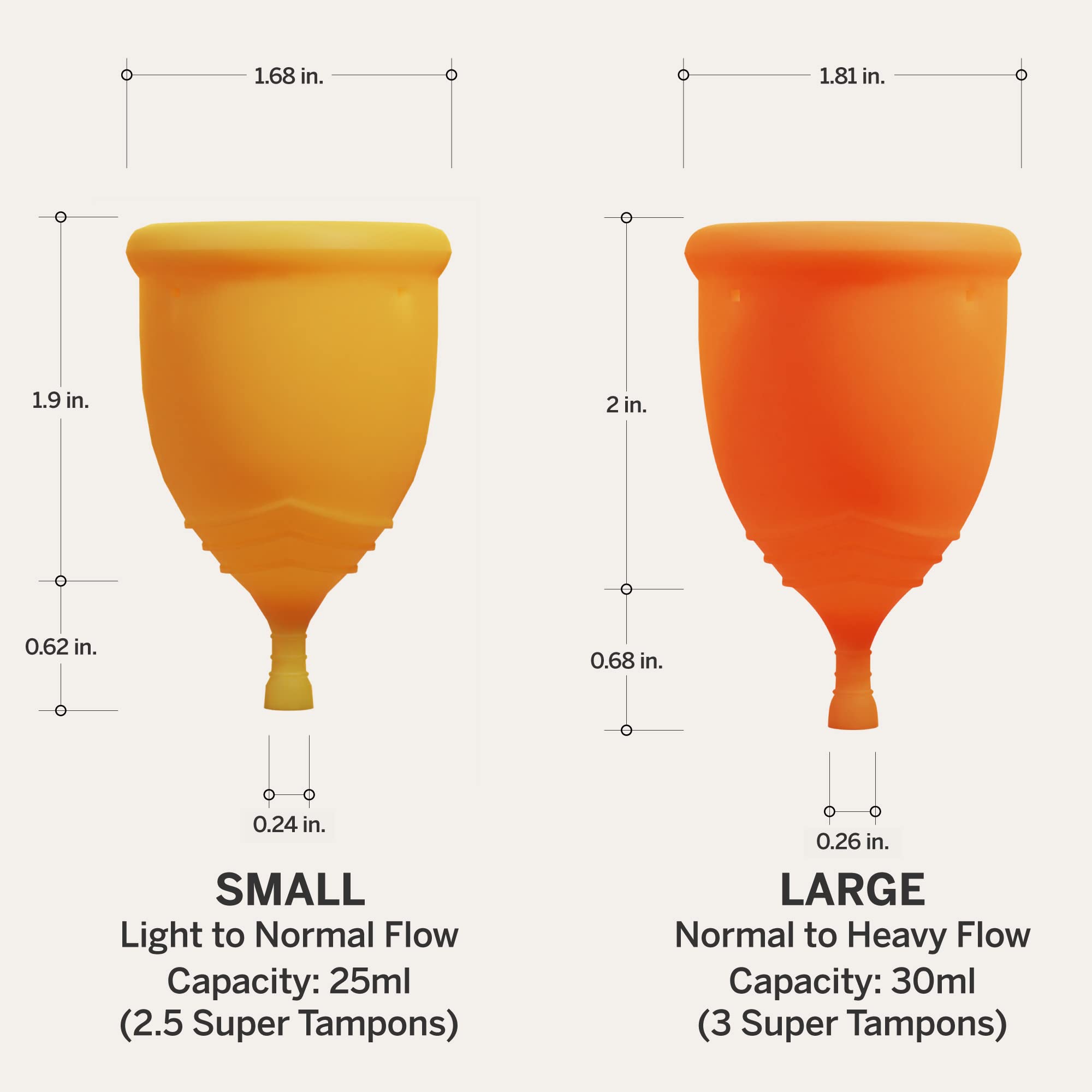 Pixie Cup Menstrual Kit - Best Period Cup Starter Kit - 2 Cups, Wash, 20 Wipes, Lube, Public