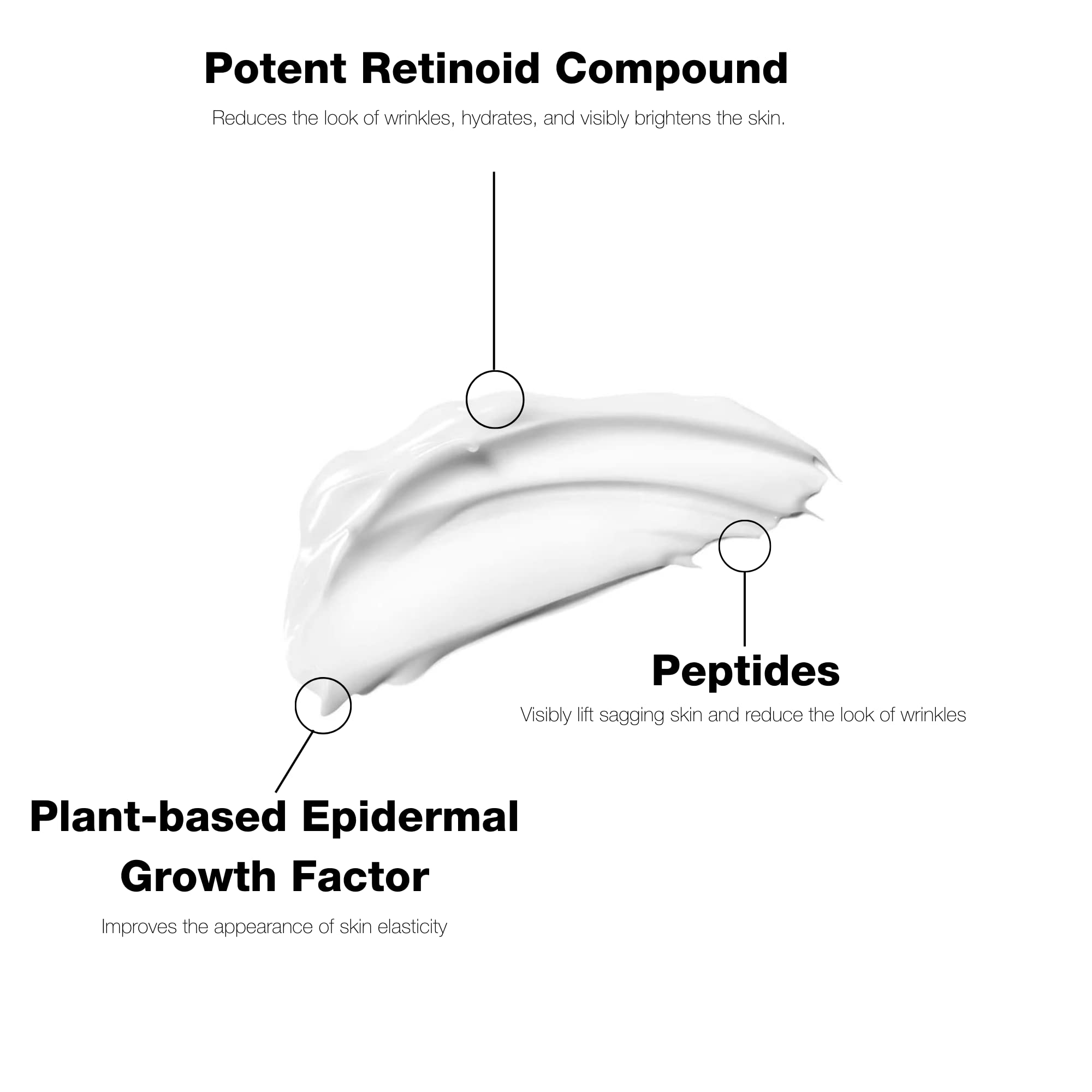 Serovital The Rejuvenators Bundle Advanced + Daily RetinAll Skincare Bundle
