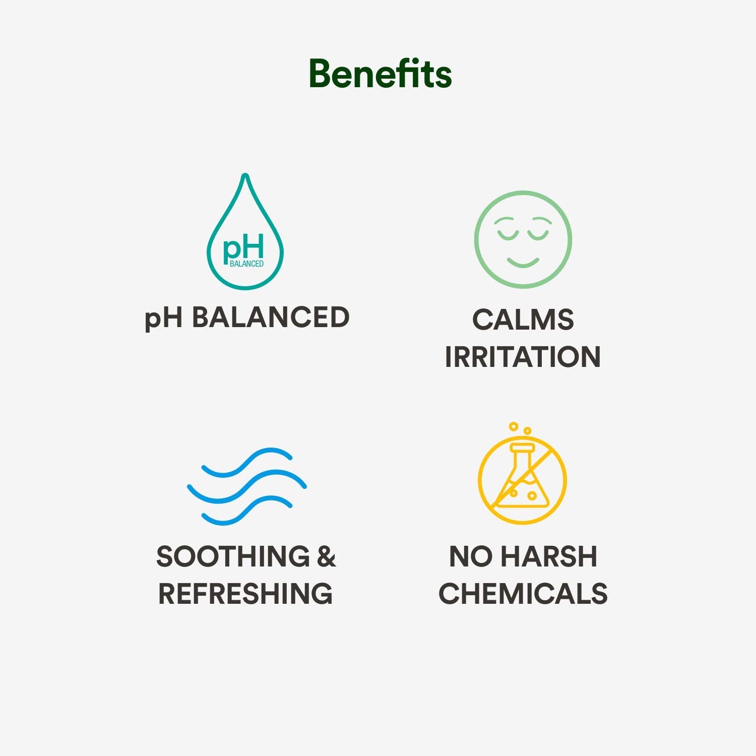 HONEYFUR pH Balanced Natural Feminine Wash For Sensitive Skin – Sulfates & Paraben Free