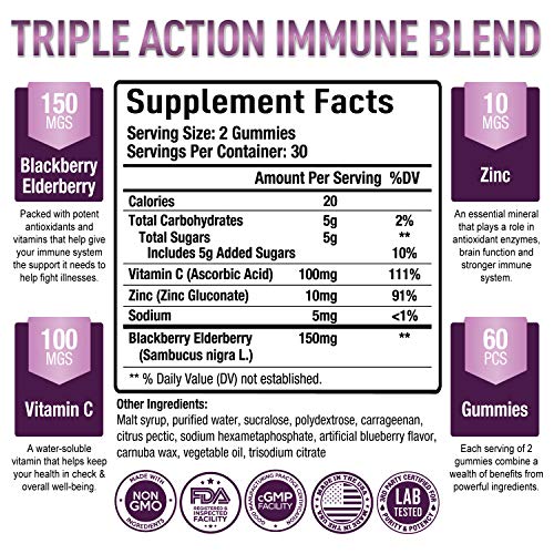 Premium Elderberry Gummies - Sambucus Elderberry Gummies for Adults - Black Elderber