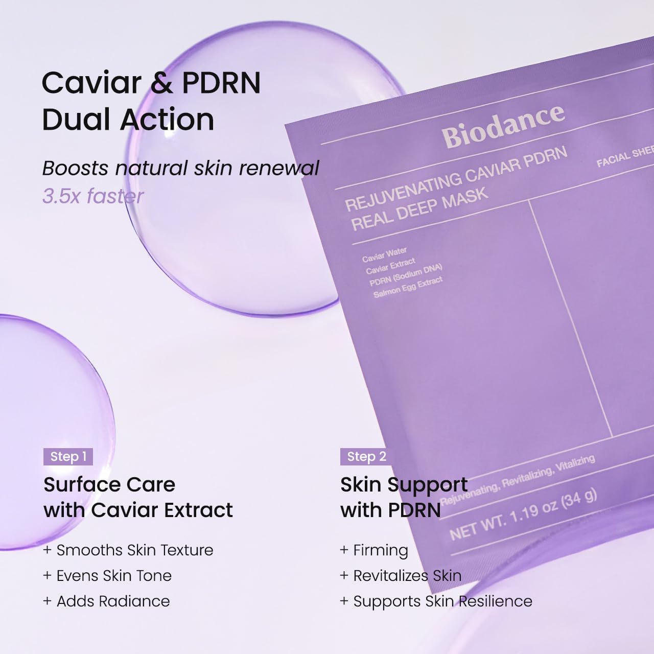 BIODANCE Rejuvenating Caviar PDRN Real Deep Hydrogel Mask – Moisturizing Overnight Facial Mask (4 Sheets, 1.19 oz Each)