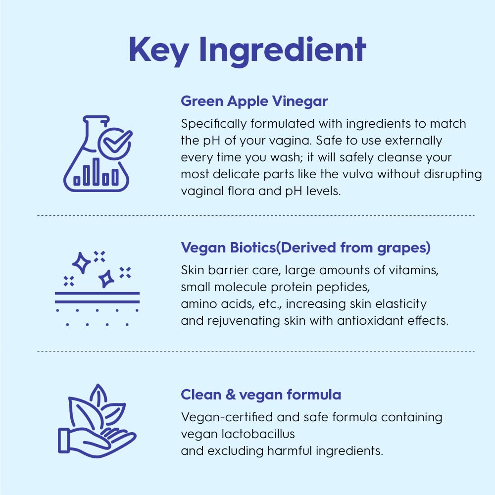 Suiskin Green Apple Vinegar Feminine Wash | Removes odor, pH balanced with Vegan Probiotics, Fragrance-free