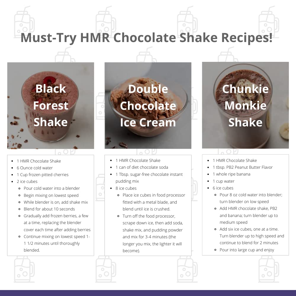 HMR 120 "Classic" Shake Meal Replacement Powder | Chocolate Shake Mix to Support