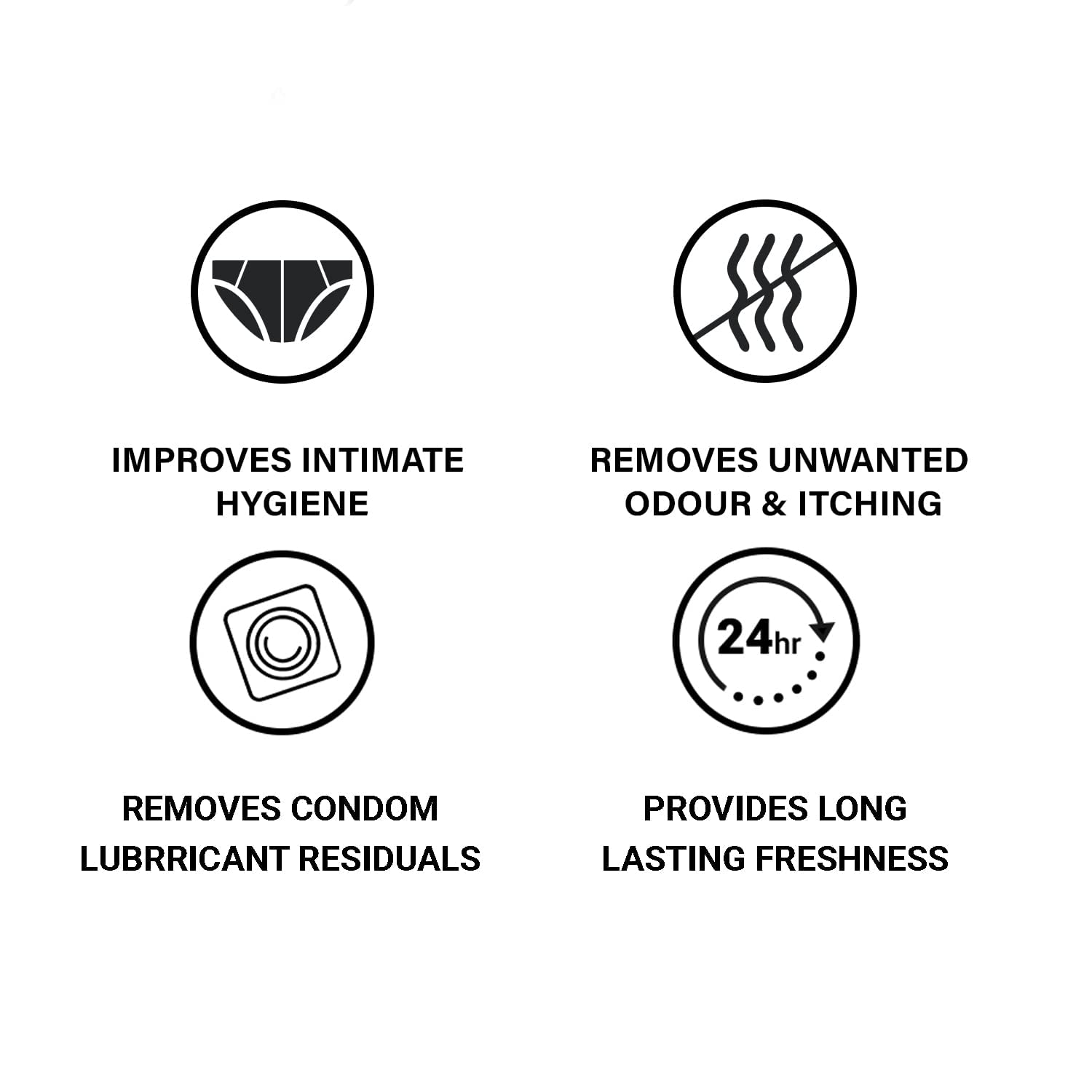 Skin Elements Intimate Wash for Men with Menthol (4.05 fl. oz.) | pH Balanced Foaming Private