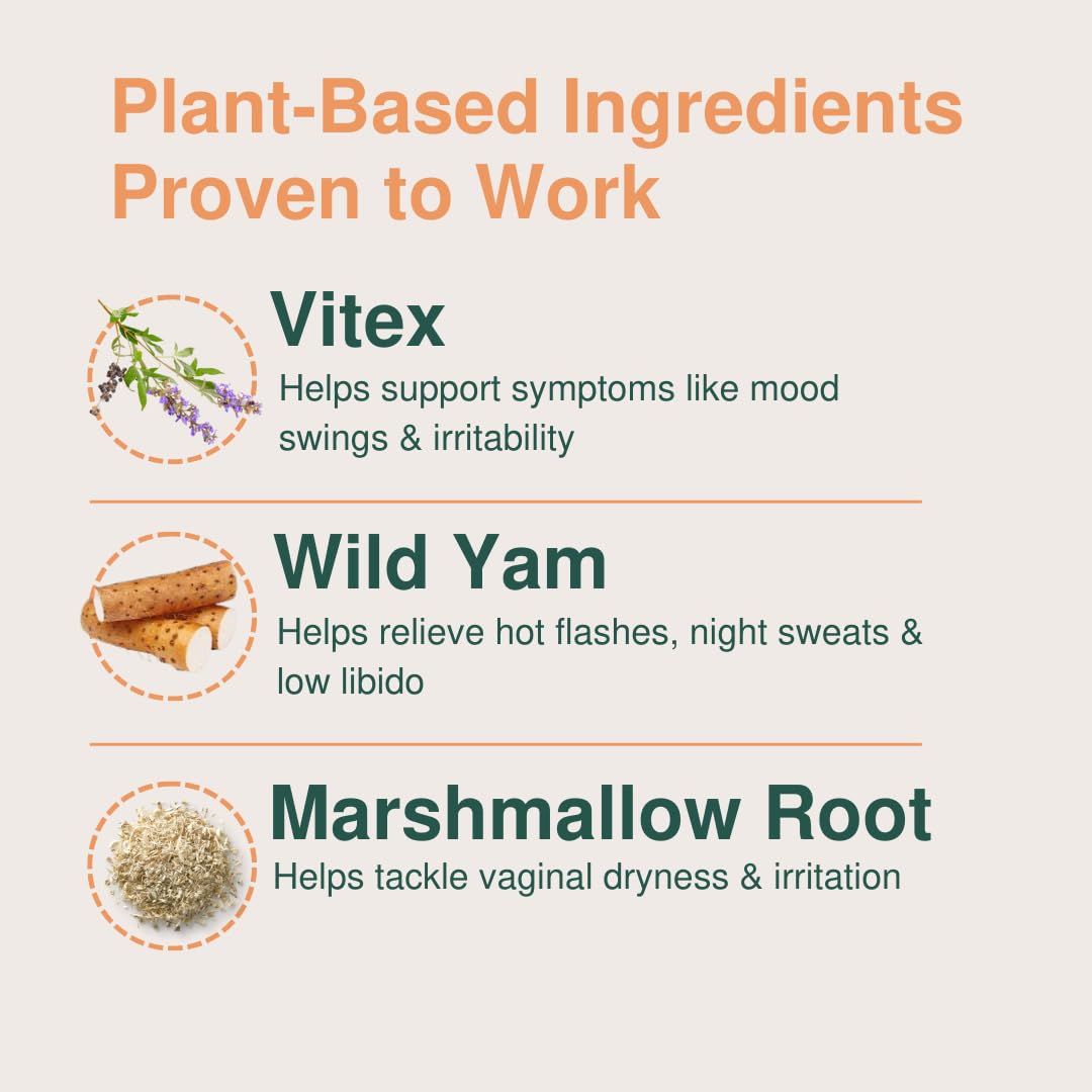 Glow Botanica | Real Wild Yam Cream for Perimenopause & Menopause Relief - Hormone-Free & Endocrine
