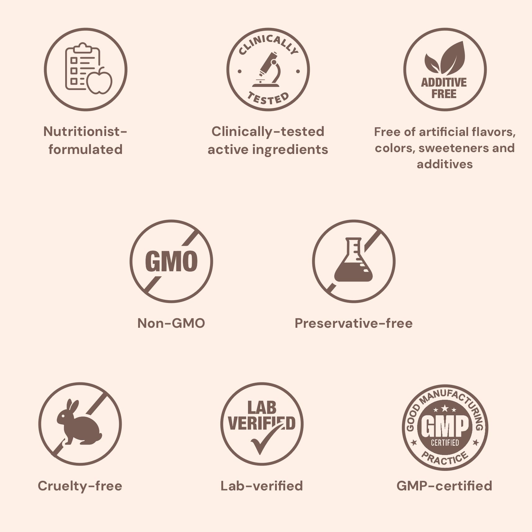 Invite Health - Menopause Advanced Hx - Optimizes Hormonal Balance, Energy, and Mood