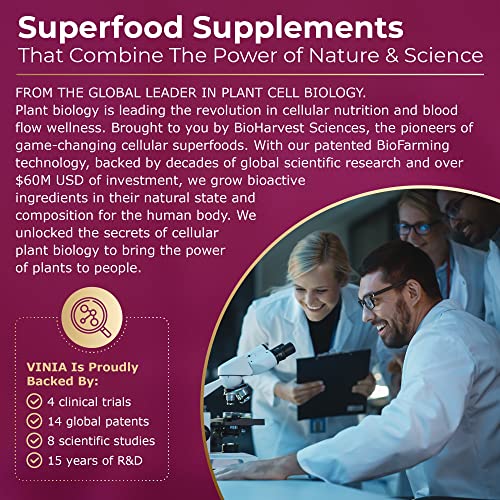 VINIA 12-Hour Sustained Release Piceid Resveratrol Supplement. Nitric Oxide Supplement