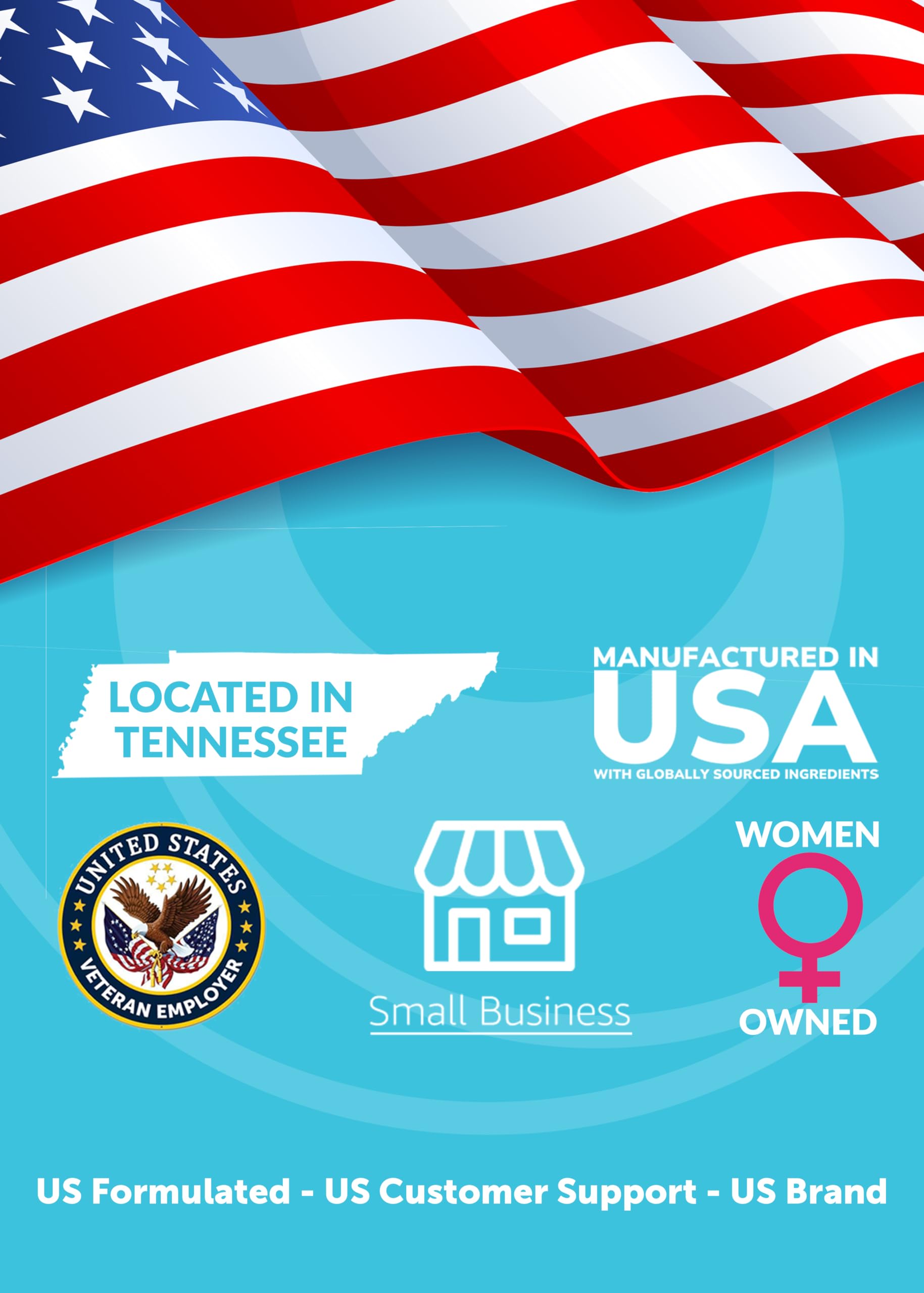 Prenatal Vitamins with Iron & Folic Acid - Proprietary Formula Pregnancy Multivitamin Gummies