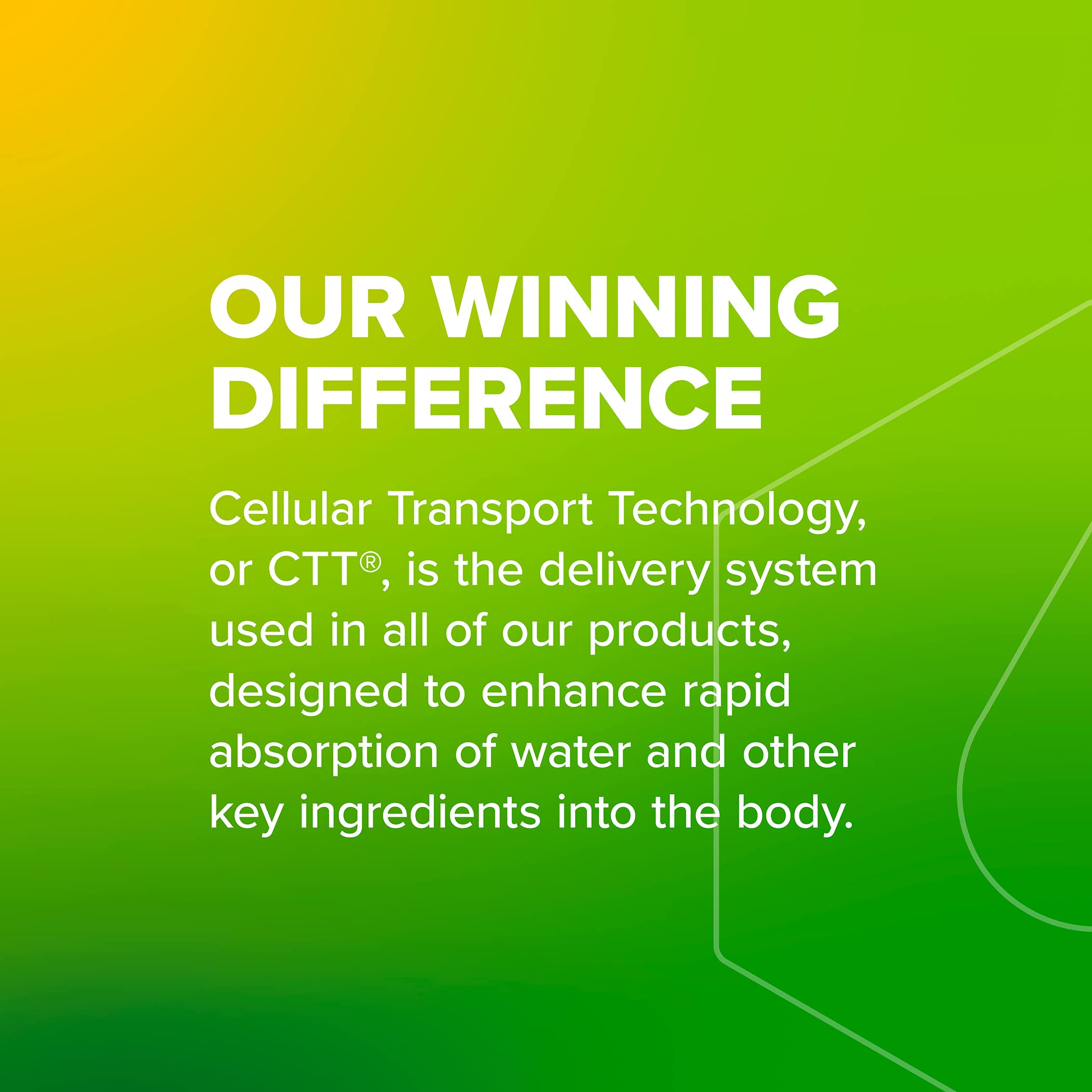 Liquid I.V. Hydration + Energy Multiplier - Mango Tamarind - Hydration Powder