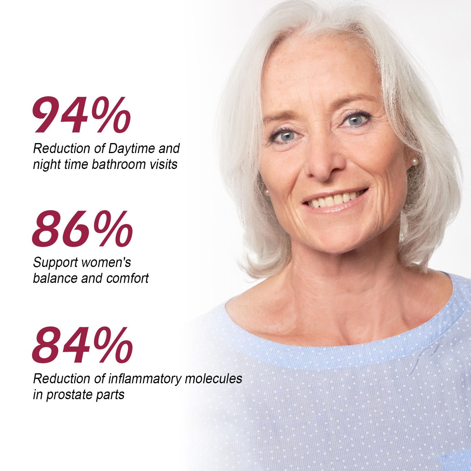 Relief from Mood Swings, Female Menopause, Physical and Mental Fatigue, Restorative Cream