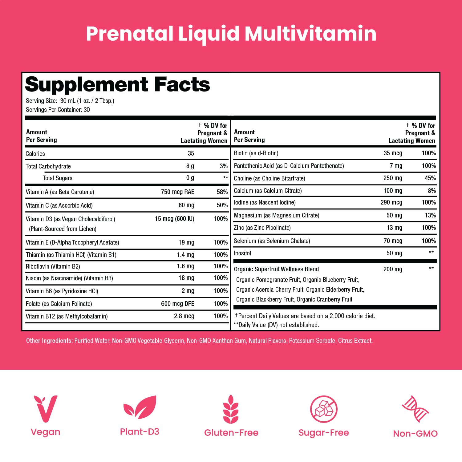 Prenatal & Postnatal Multivitamin for Women | Sugar Free Liquid Prenatal Vitamins for Women