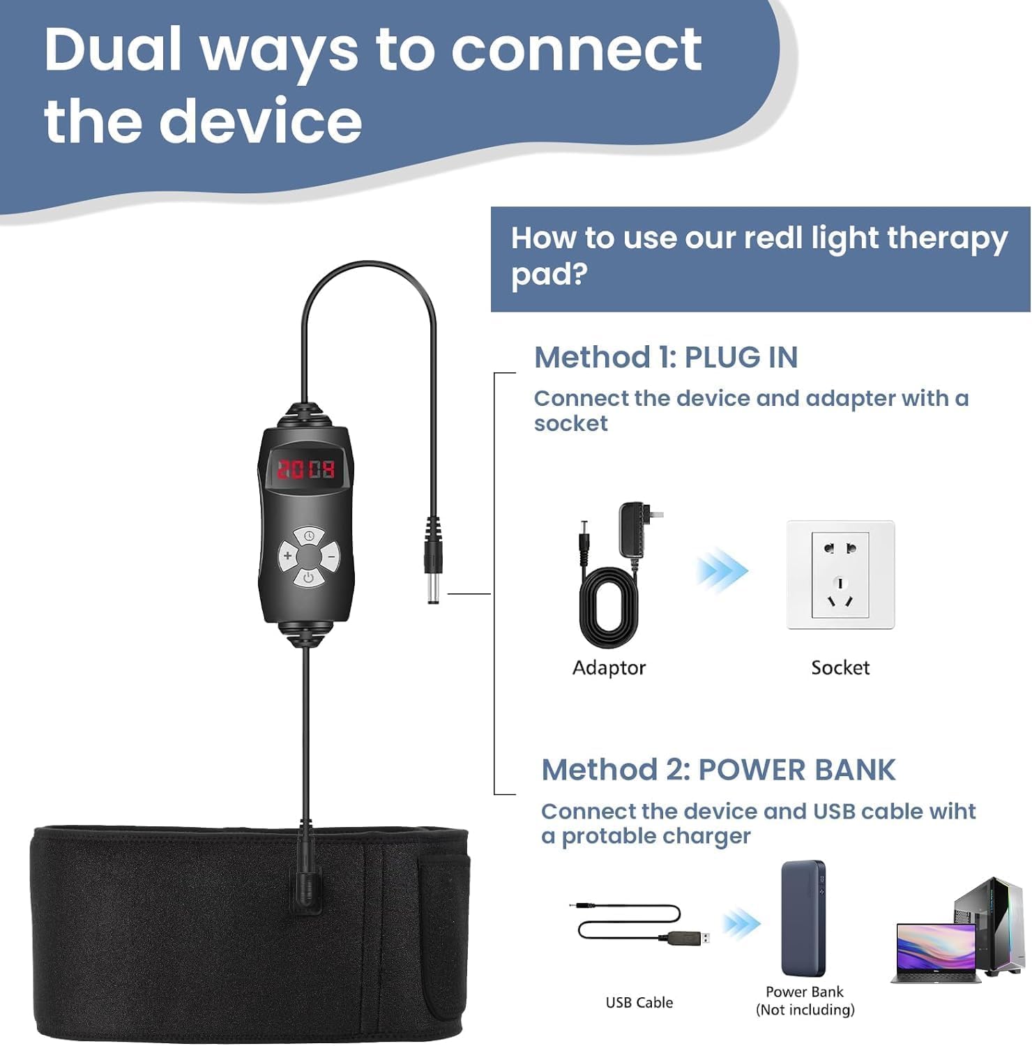 Red Light Therapy Belt - Near Infrared Light Therapy & Red Light Therapy for Body,660nm&850nm