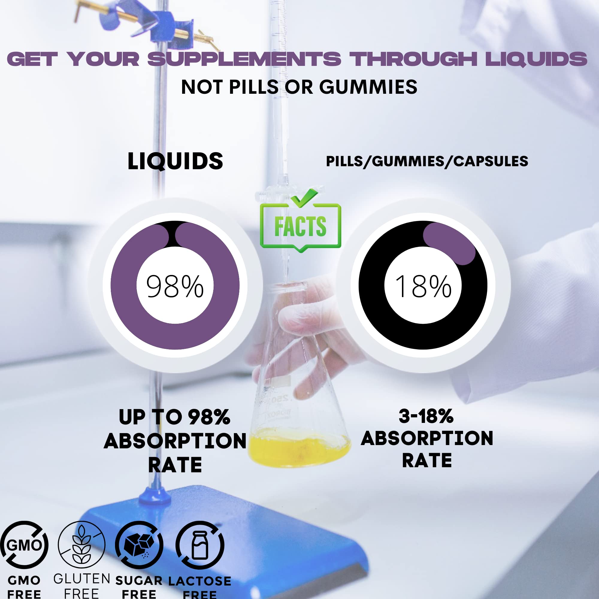 Immu-nat Chaste Tree Berry Extract - 8.5oz - Herbal Menopause & PMS Relief - Alcohol-Free Women's