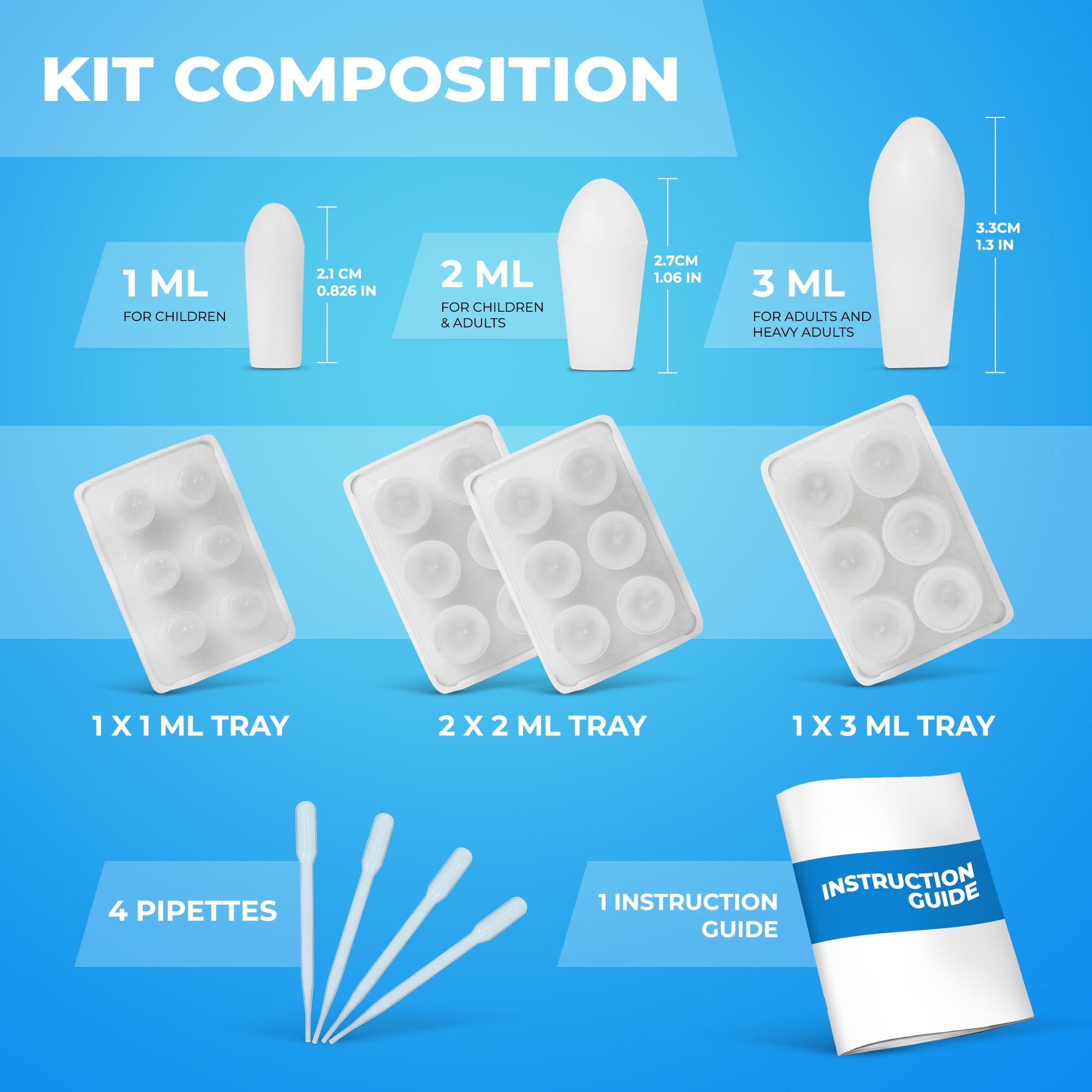 Suppository Molds Kit - Made in France, 3 Sizes (1ml, 2ml, 3ml), Reusable Suppositories Mold - 4 Trays