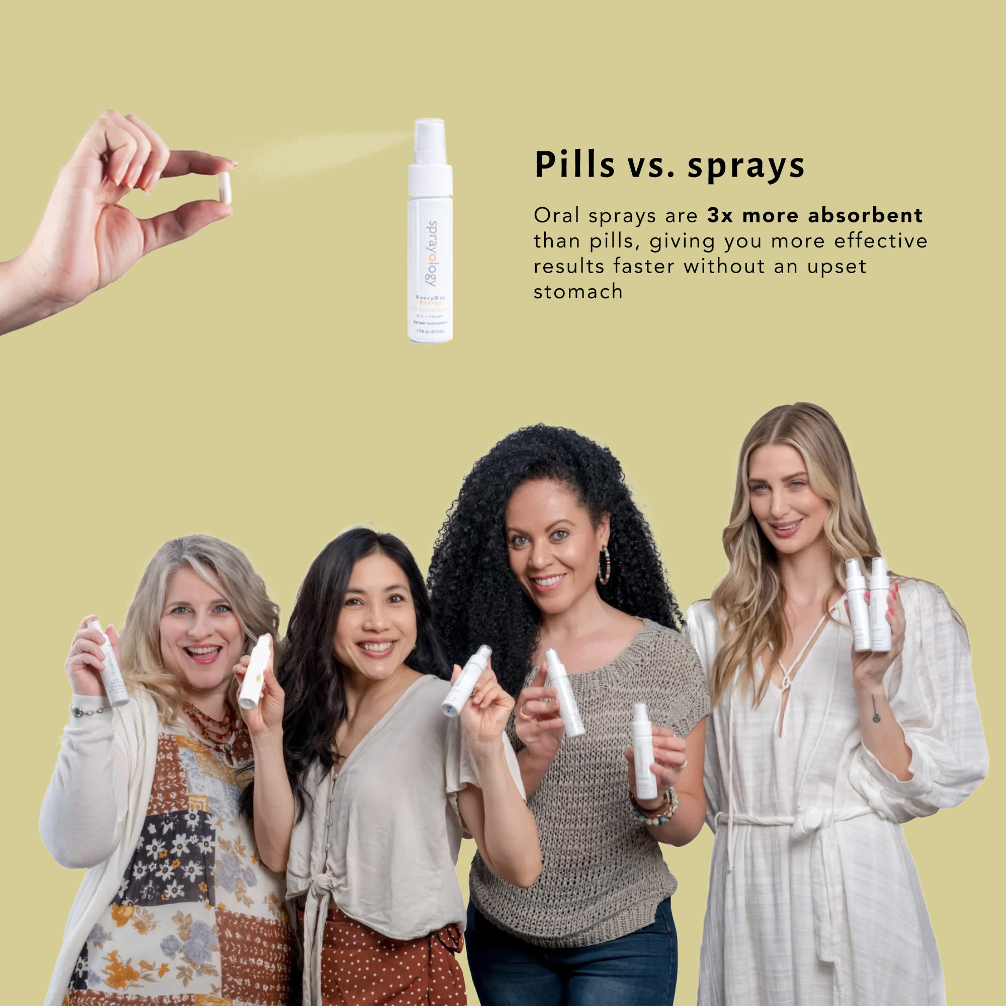 Sprayology MenoPower - Therapeutic Oral Spray for Natural Menopause Symptom and Hot Flash Relief