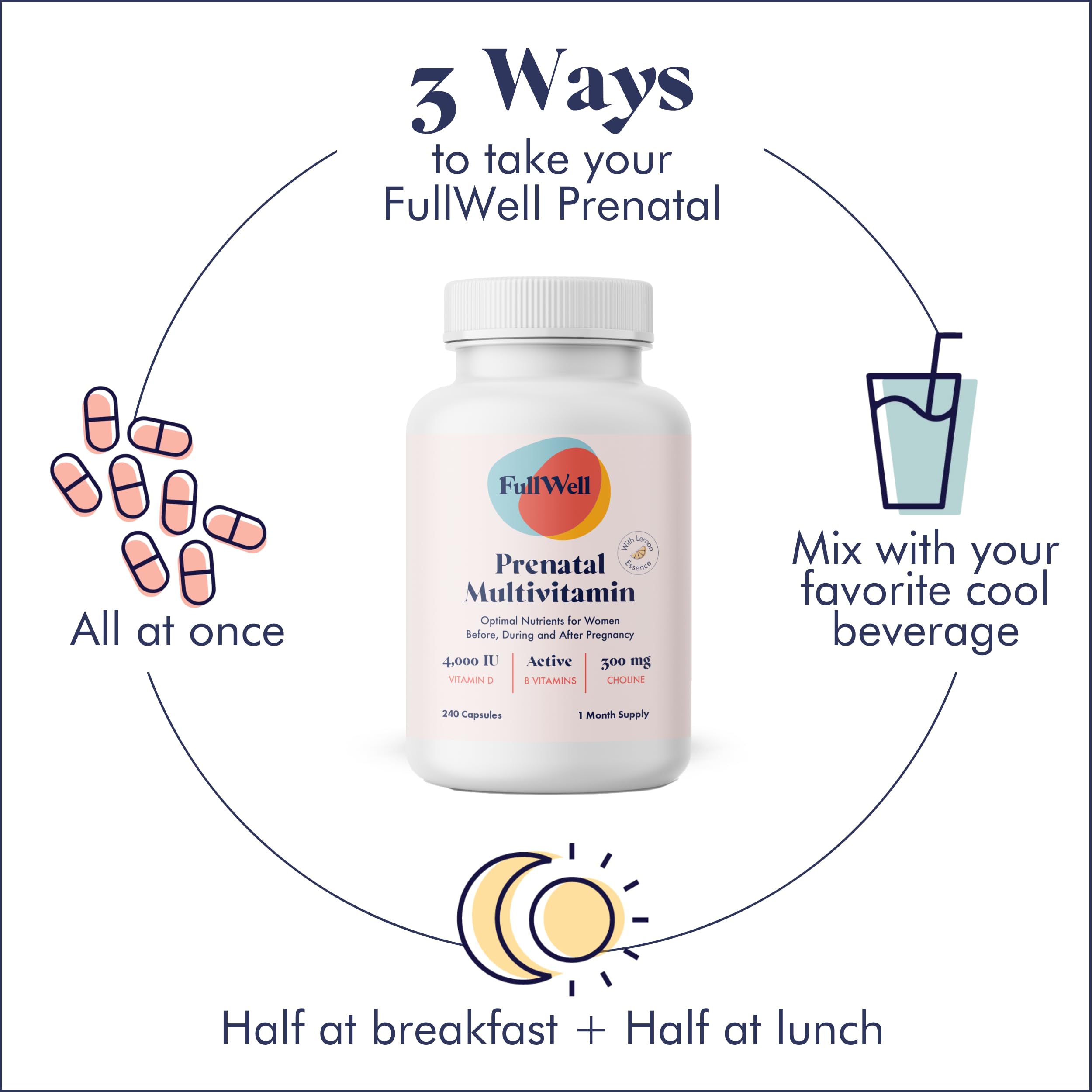 FullWell Prenatal Vitamins Lemon | choline, folate, vitamin D for fetal growth, brain development