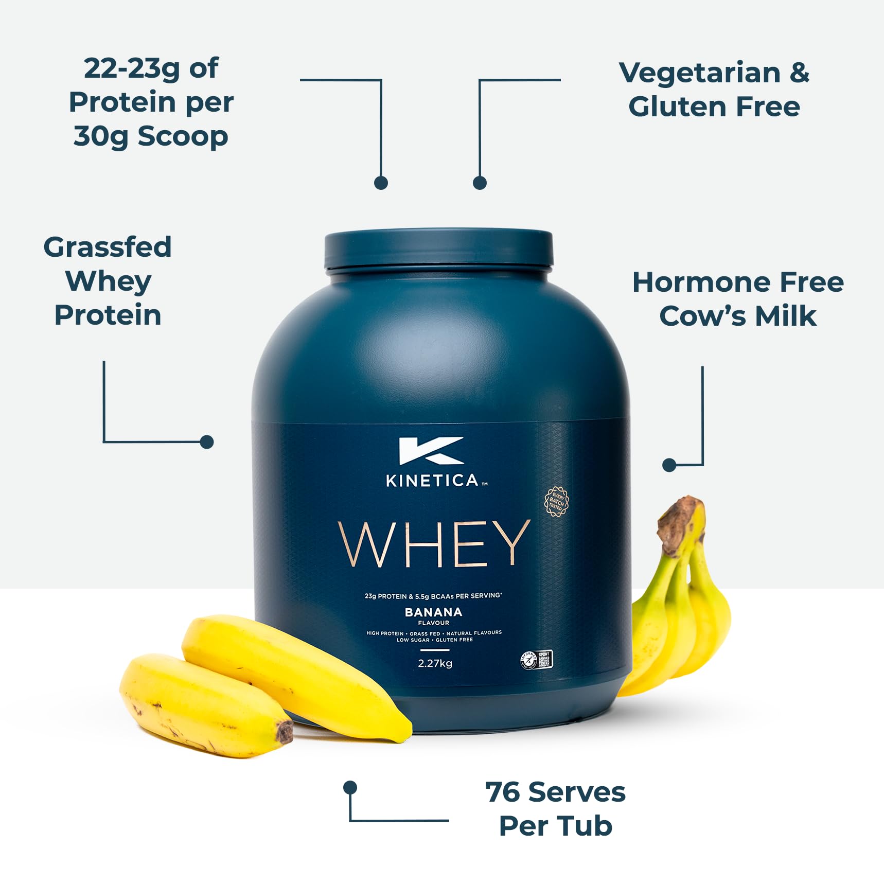 Kinetica Banana Whey Protein Powder | 2.27kg | 23g Protein per Serving | 76 Servings