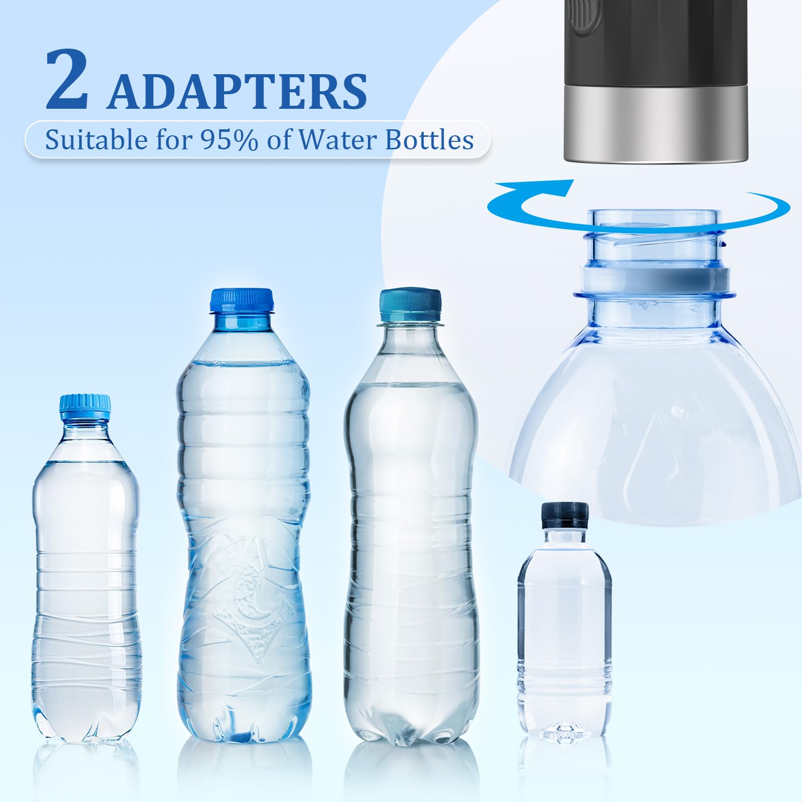 Enema Douches for Men Women, Automatic Anal Douche Cleaner with 3 Speeds, Silicone Enema Nozzles