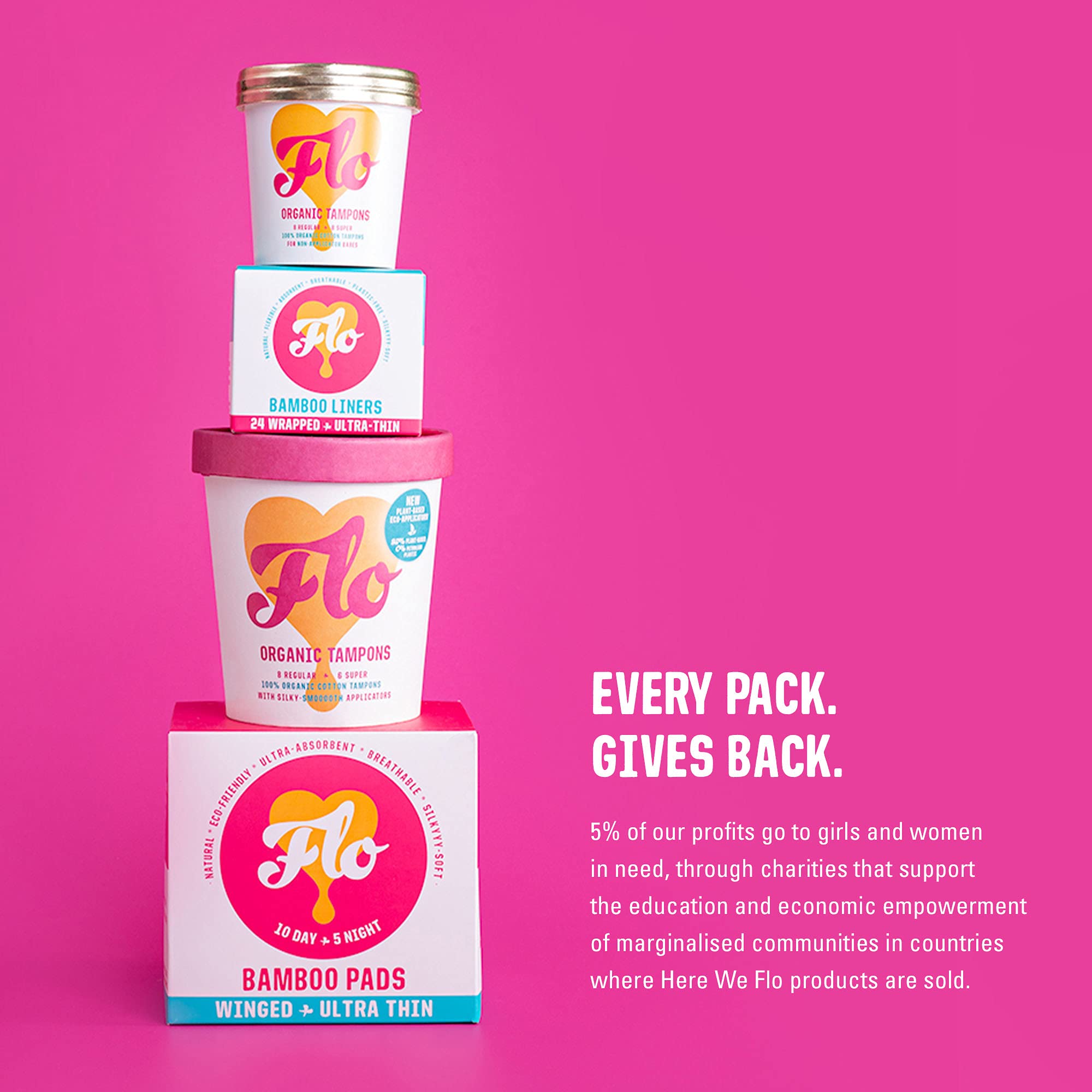 FLO - Organic Bamboo Daily Panty Liners, Plant-Based Cotton, Biodegradable