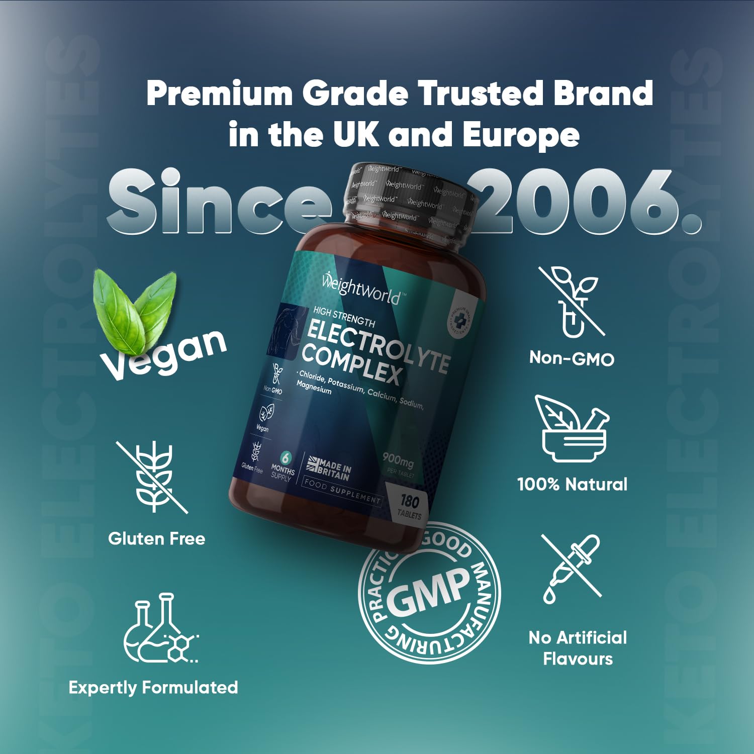 Electrolyte Tablets - 6 Months Supply - 180 Vegan Tablets with Sodium, Magnesium