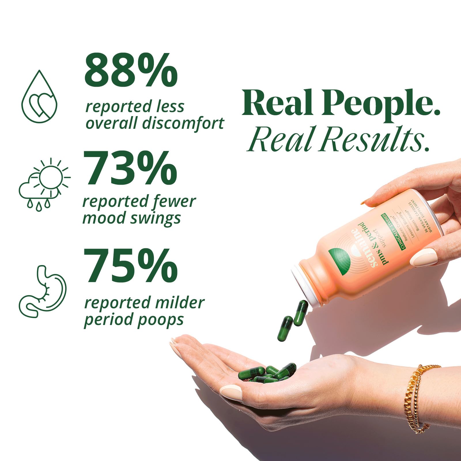 PMS & Period Relief - Menstrual Cramp Relief: No More Period Cramps, Mood Swings, or Bloating