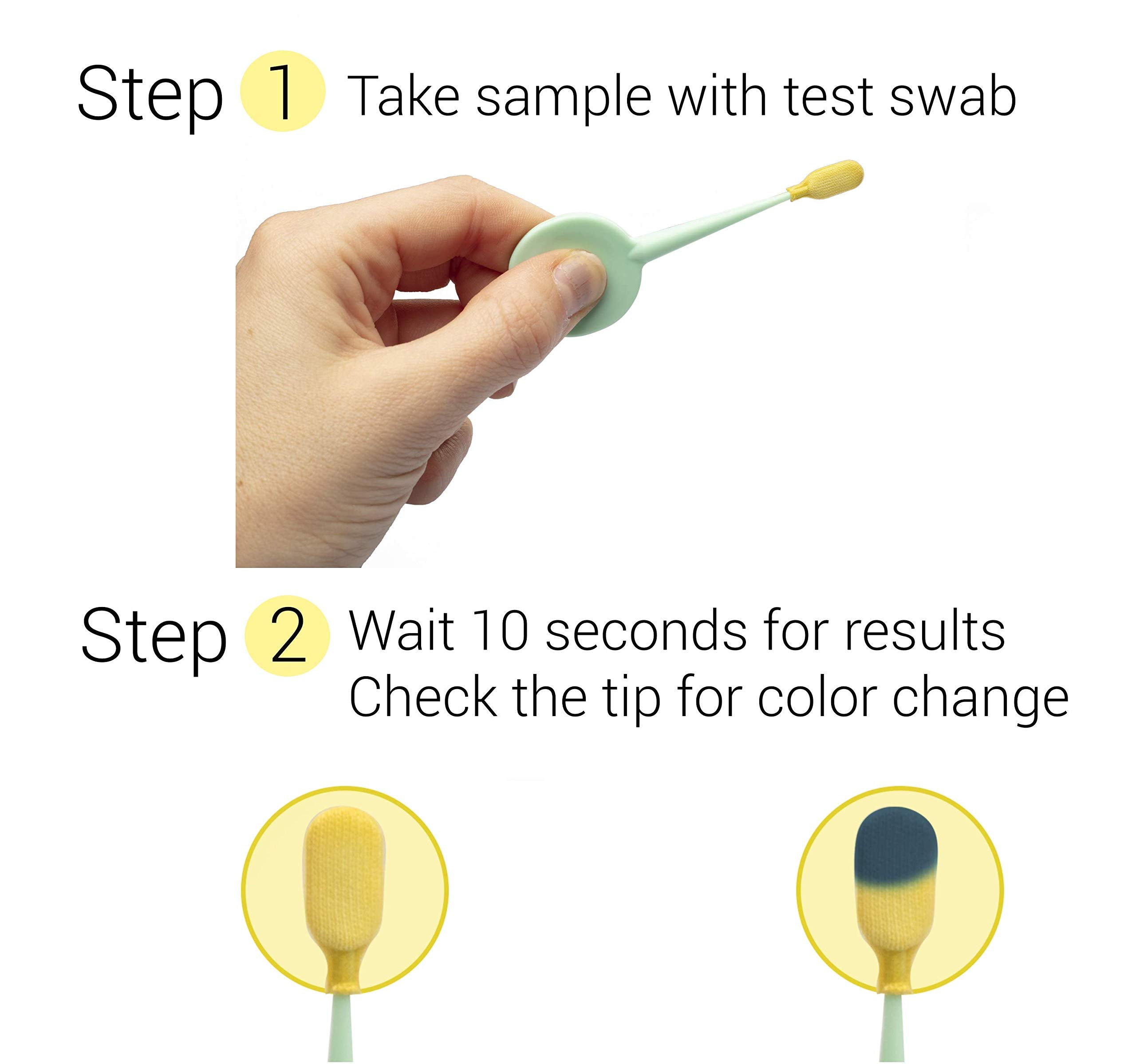 FloriSense Vaginal Health pH Test Kit - OTC Vaginal Acidity Test - Bacterial Vaginosis and Yeast Infections - 2 Swabs, Detect Feminine Imbalance - Before You Treat, Easy to Read Results in Seconds
