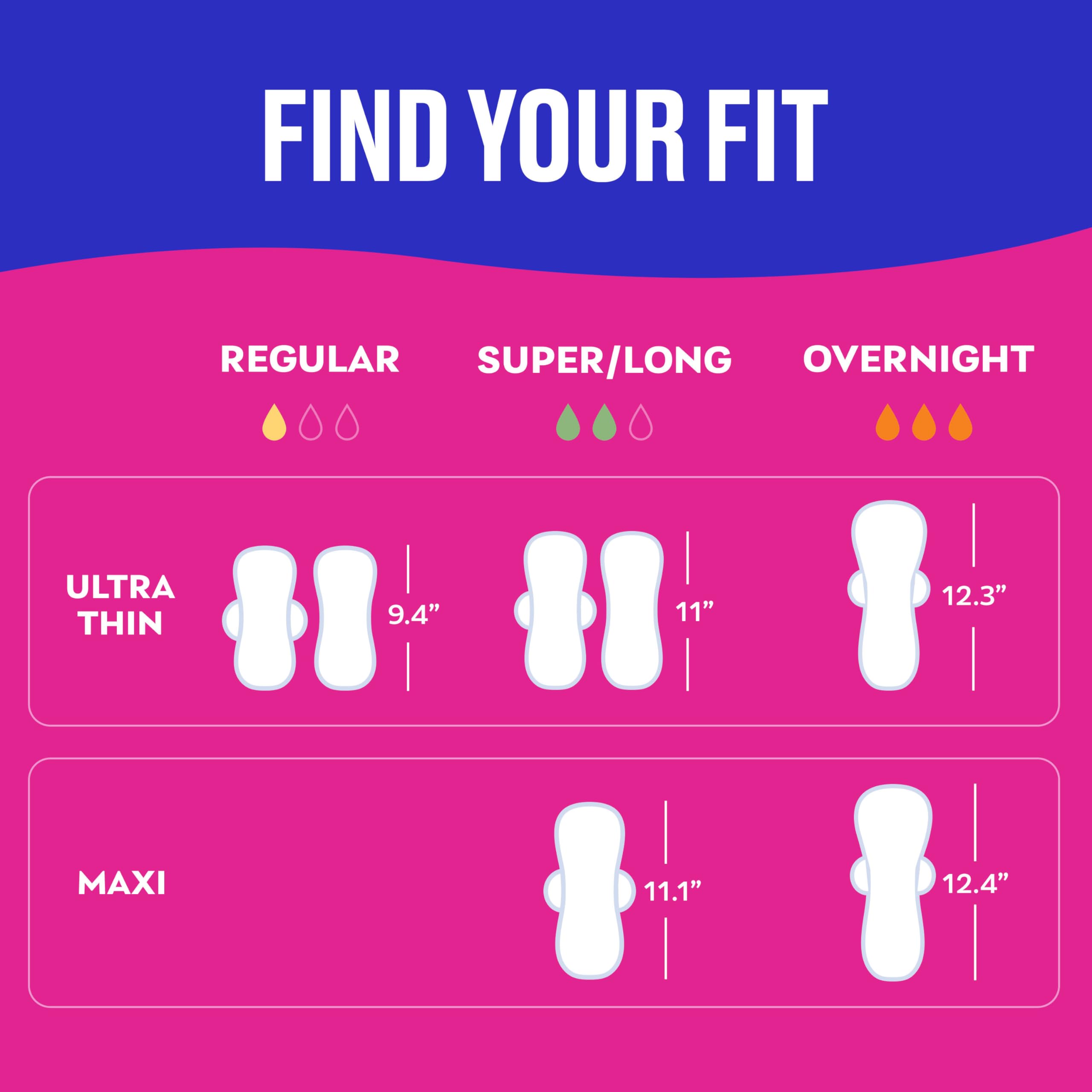 Carefree Ultra Thin Pads, Super/Long Pads With Wings, 28ct