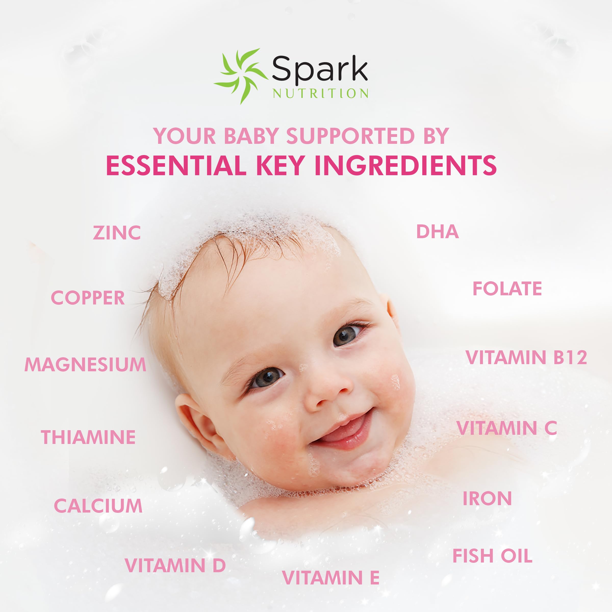 Pregnaforte Prenatal Multivitamin 60 days: Folic acid, Omega-3 DHA/EPA, Vitamins A, B6, B12, C, D3, E