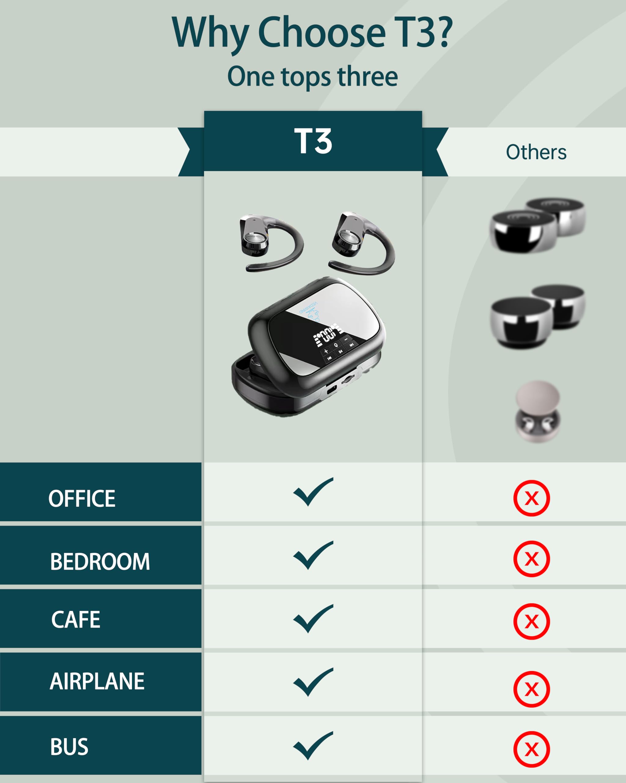 Sound Frequency Machine, Vedawind Meditation Accessory, Mindfulness, Tone Therapy System