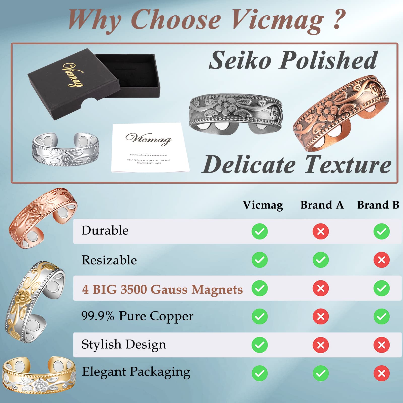 Vicmag Copper Magnetic Ring for Women Men 100% Solid Pure Copper Adjustable with Jewelry Gift Box