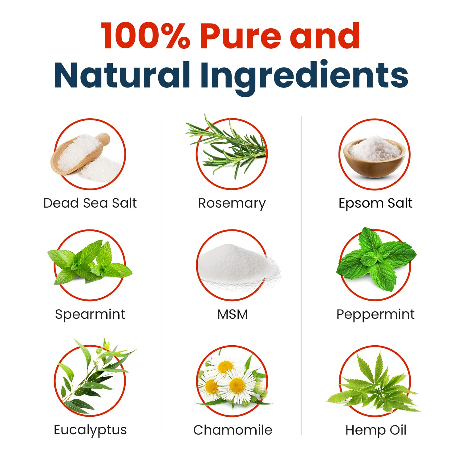 Muscle Relief Foot Soak with Epsom Salts - All Natural Salts for Post Workout Recovery