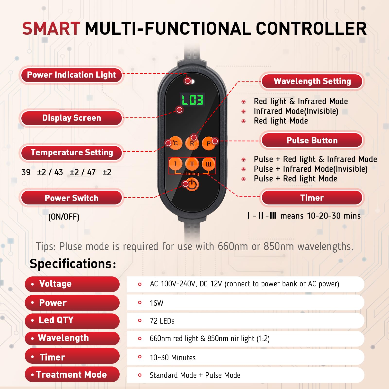 Red Light Therapy for Knee, 660nm Red Light and 850nm Near Infrared Light Therapy Device