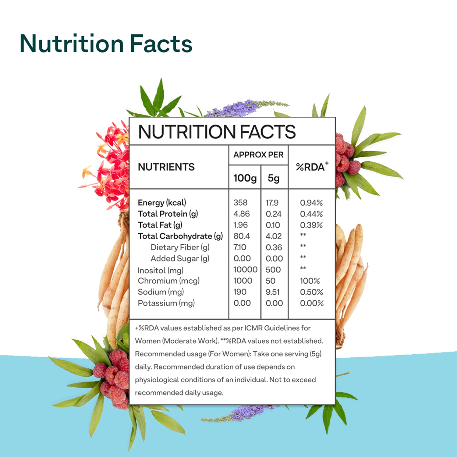 OZiva Plant Based HerBalance for PCOS (with Chasteberry, Shatavari, Red Raspberry, Ashoka) for better cycle