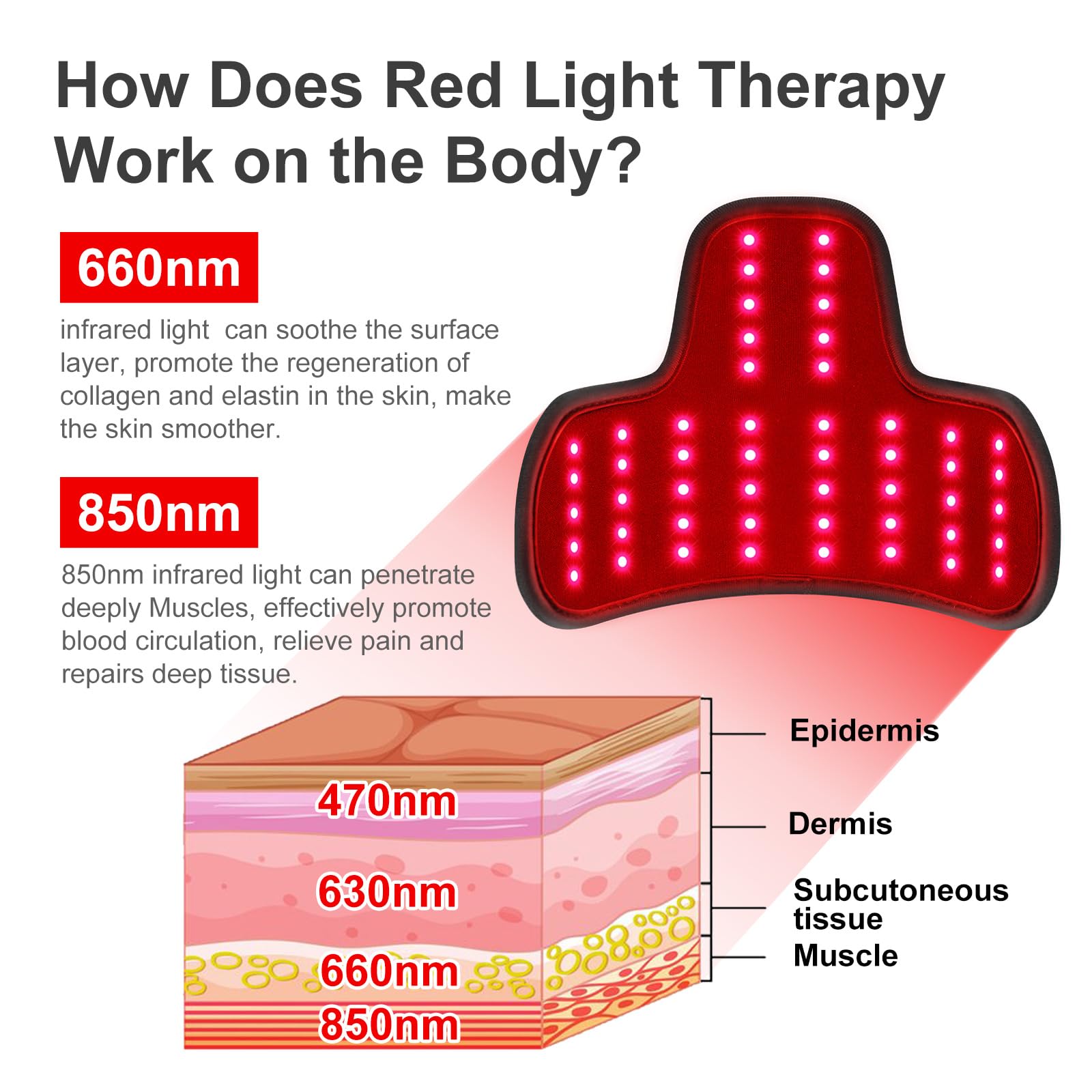 Rechargeable Red Light Therapy Neck Shoulder, Infrared Light Therapy for Body Pain Relief, Portable Red Light