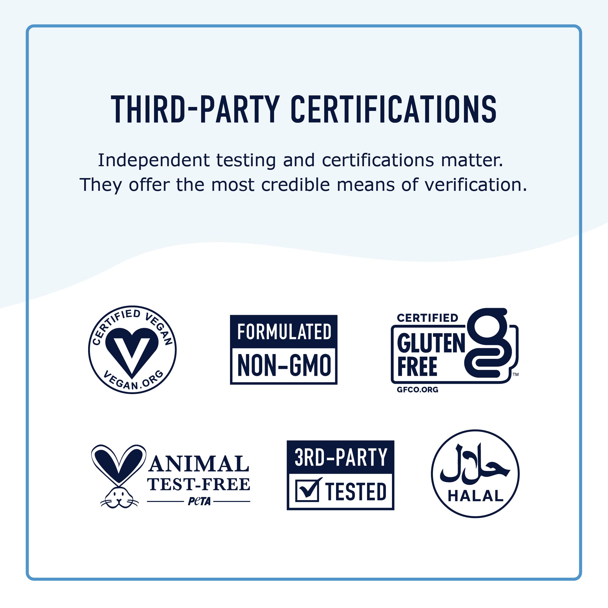 DIM Supplement 200 mg (120 Ct) | Estrogen Balance for Women & Men | Hormone Balance