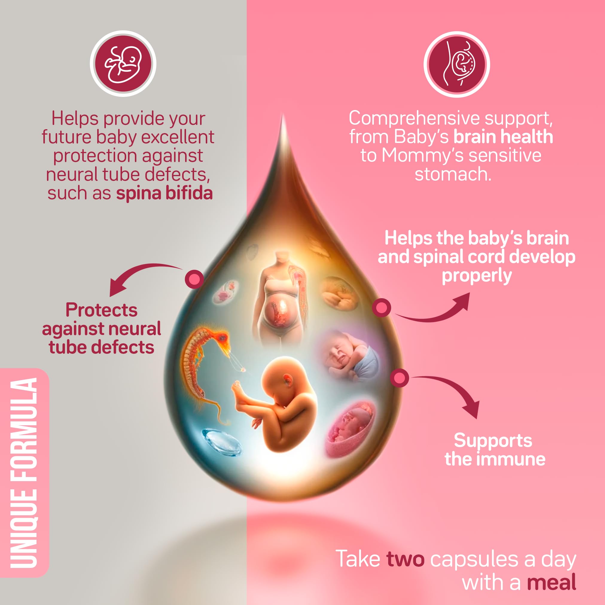 YOU'RE NATURAL Prenatal and Postnatal Vitamins for Women with Folate, DHA, Probiotics