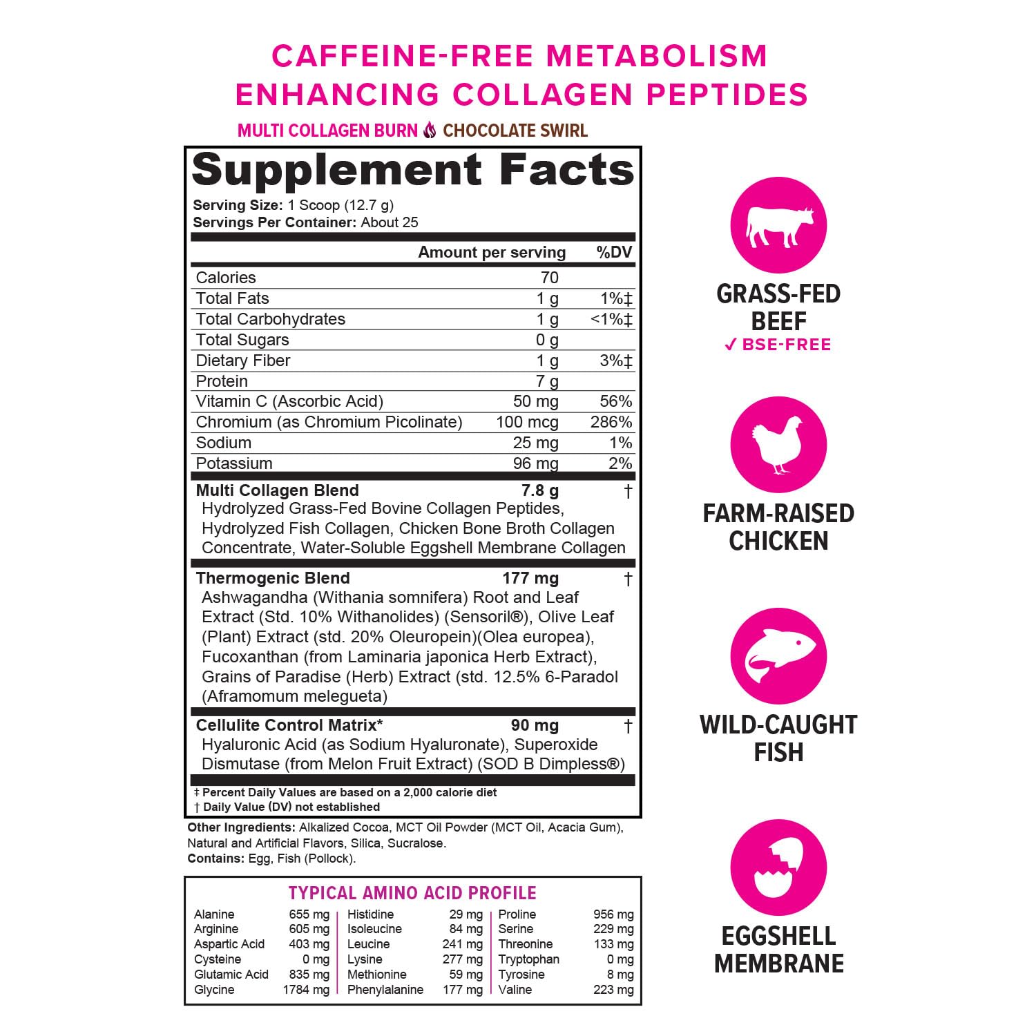 Hydrolyzed Collagen Powder for Weight Loss - Collagen Burn Ultimate Beauty Complex