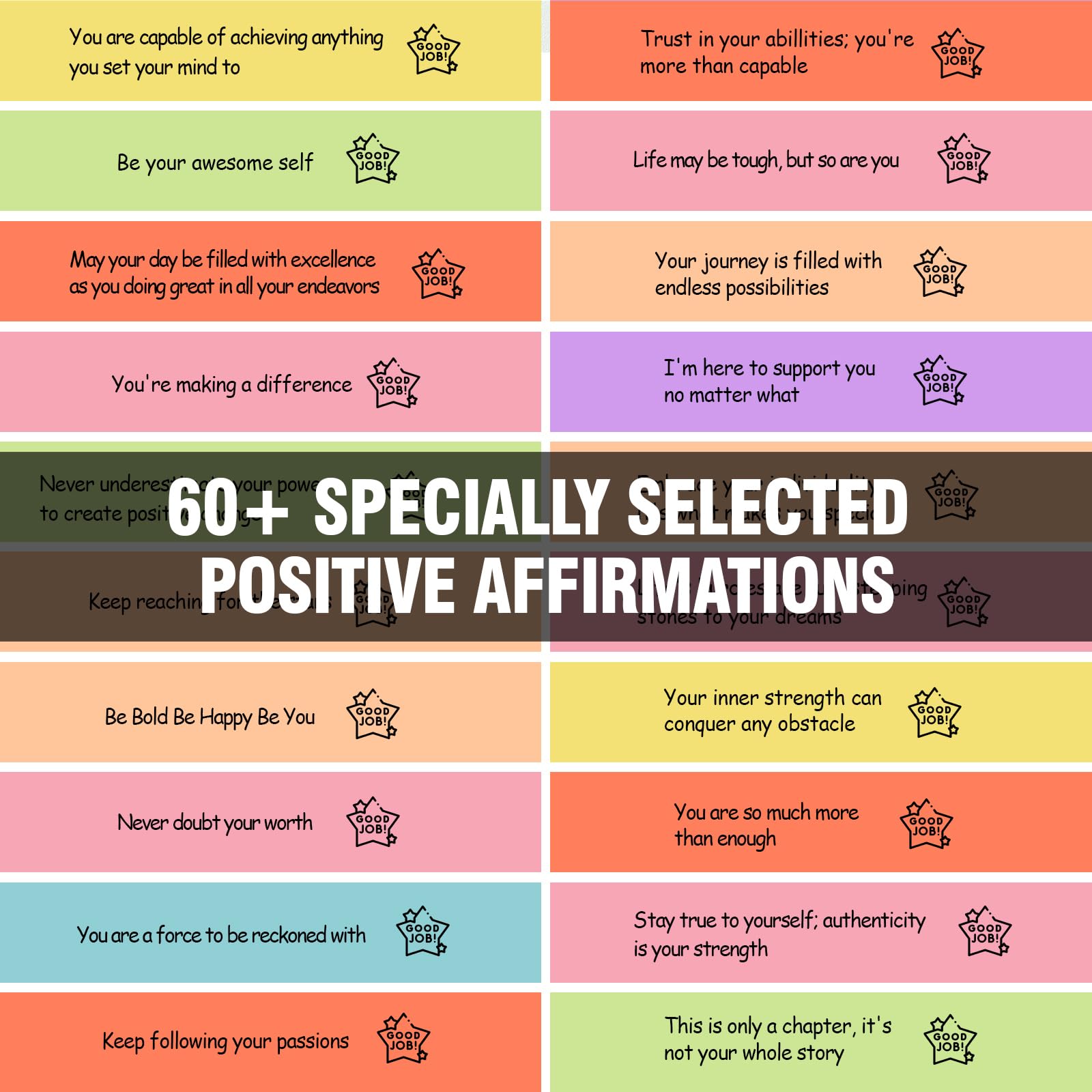 HIONXMGA Positive Messages in a Bottle (60+ Positive Affirmations),Self Care Gifts for Women Men