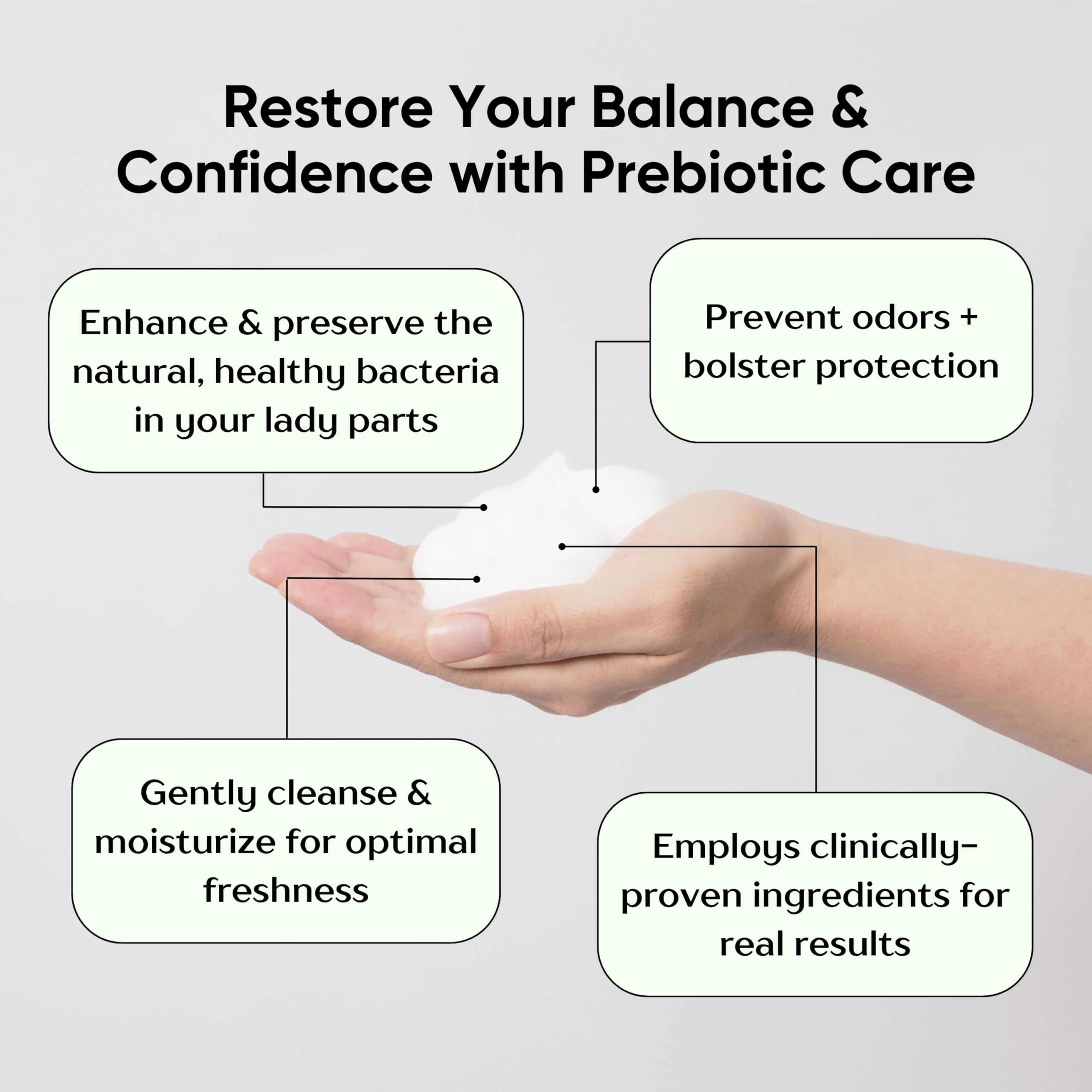 Violet Vibes Ultra-Gentle Feminine Wash | pH-Balancing, Nourishing, Odor-Control