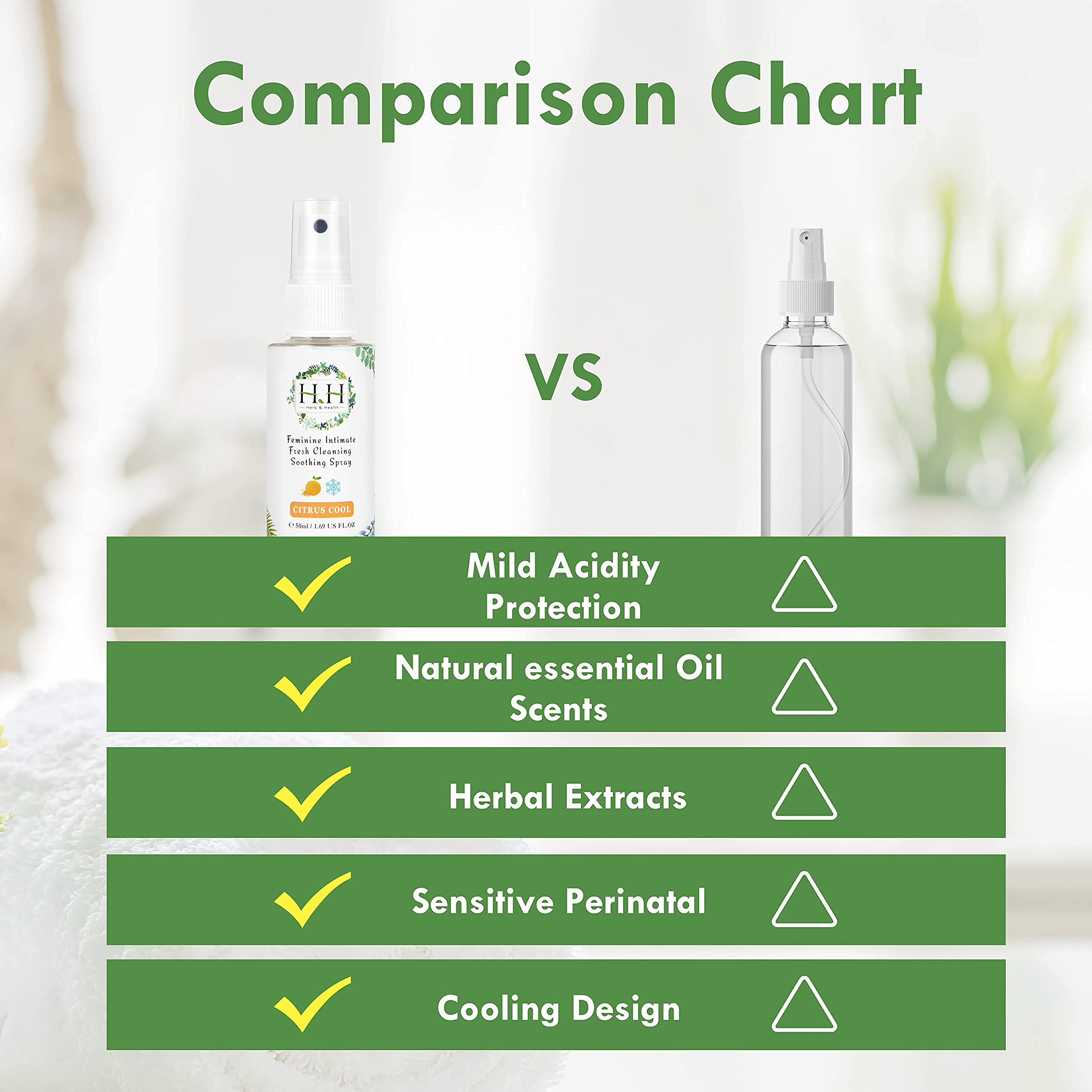 HH Herb&Health Feminine Deodorant Spray - Natural Essential Oil Intimate Soothing Mist - Floral