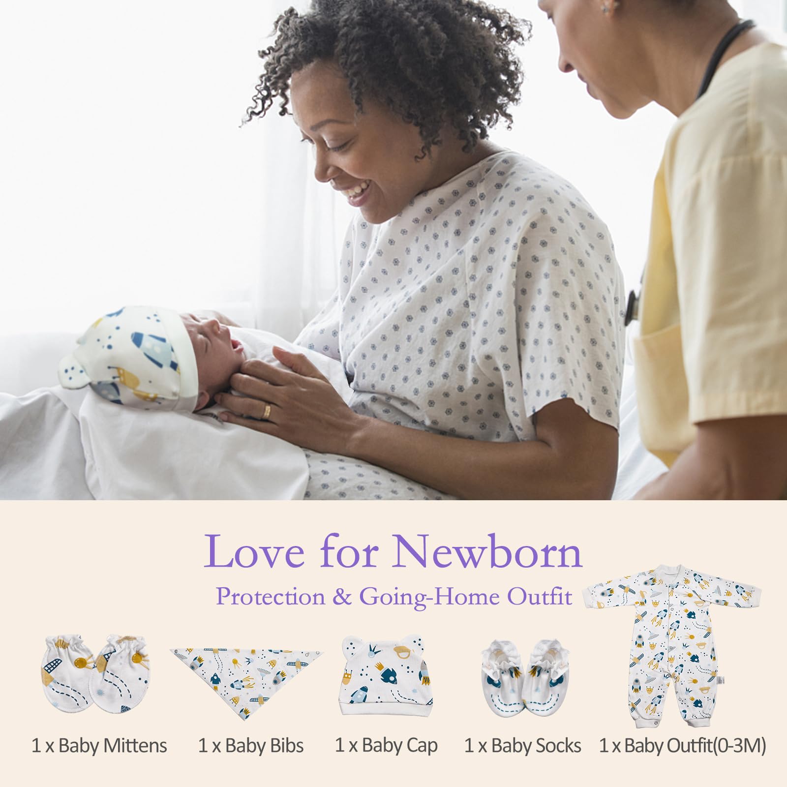 Grownsy Postpartum Mom & Baby Essential Kits, Postpartum Recovery Kit for Labor &Delivery