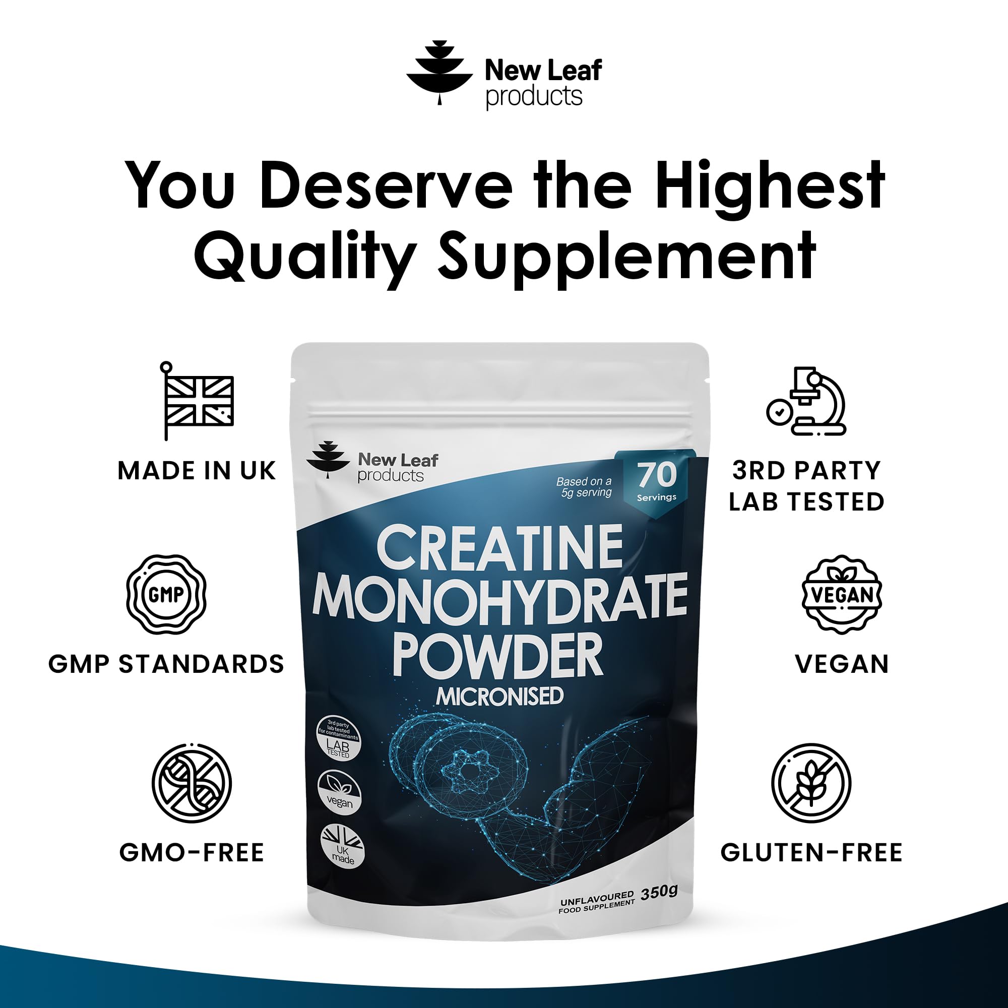 Creatine Monohydrate Powder 100% Pure Micronized Creatine - 350g Increased Absorption