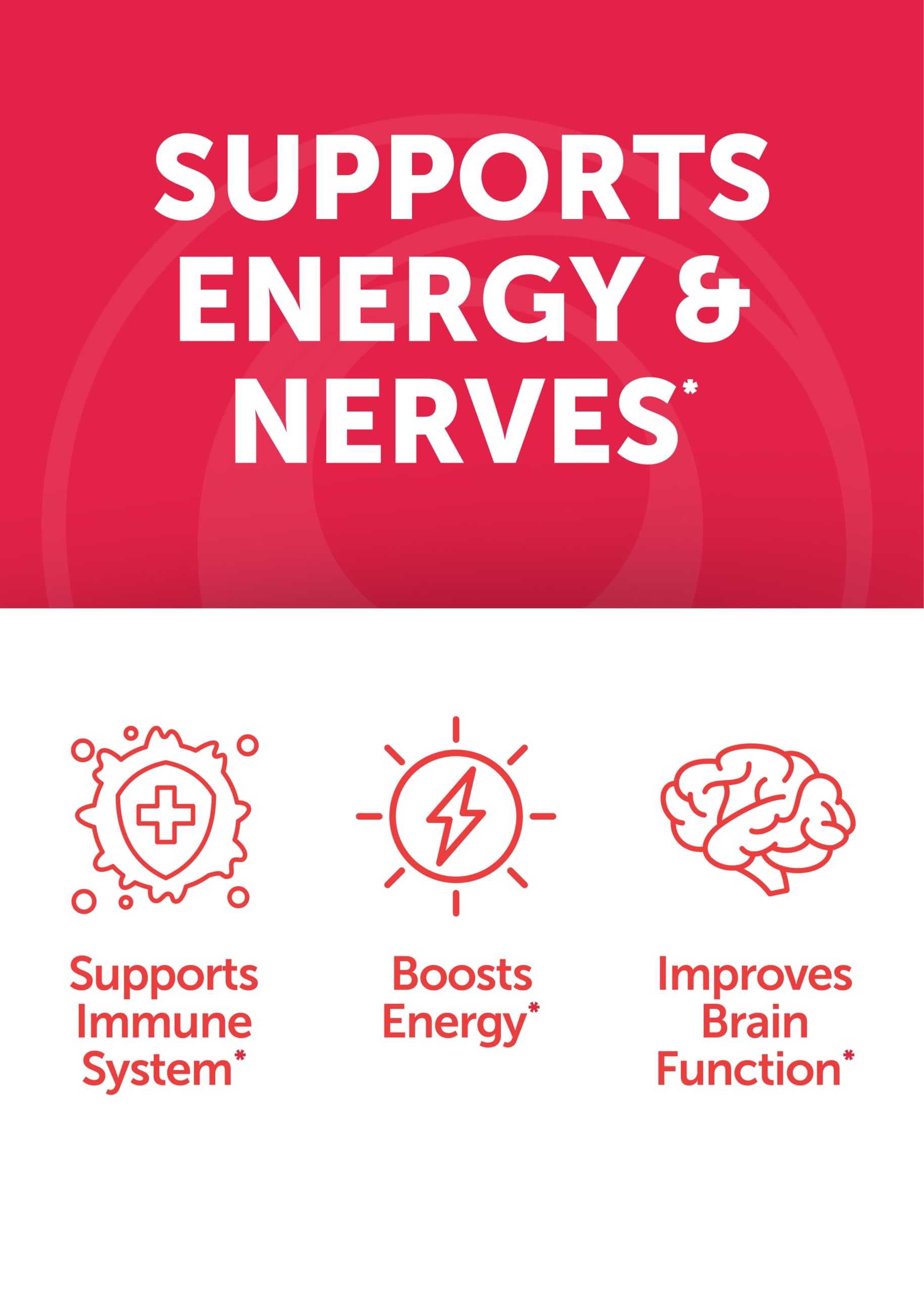 Prenatal Vitamins with Iron & Folic Acid - Proprietary Formula Pregnancy Multivitamin Gummies