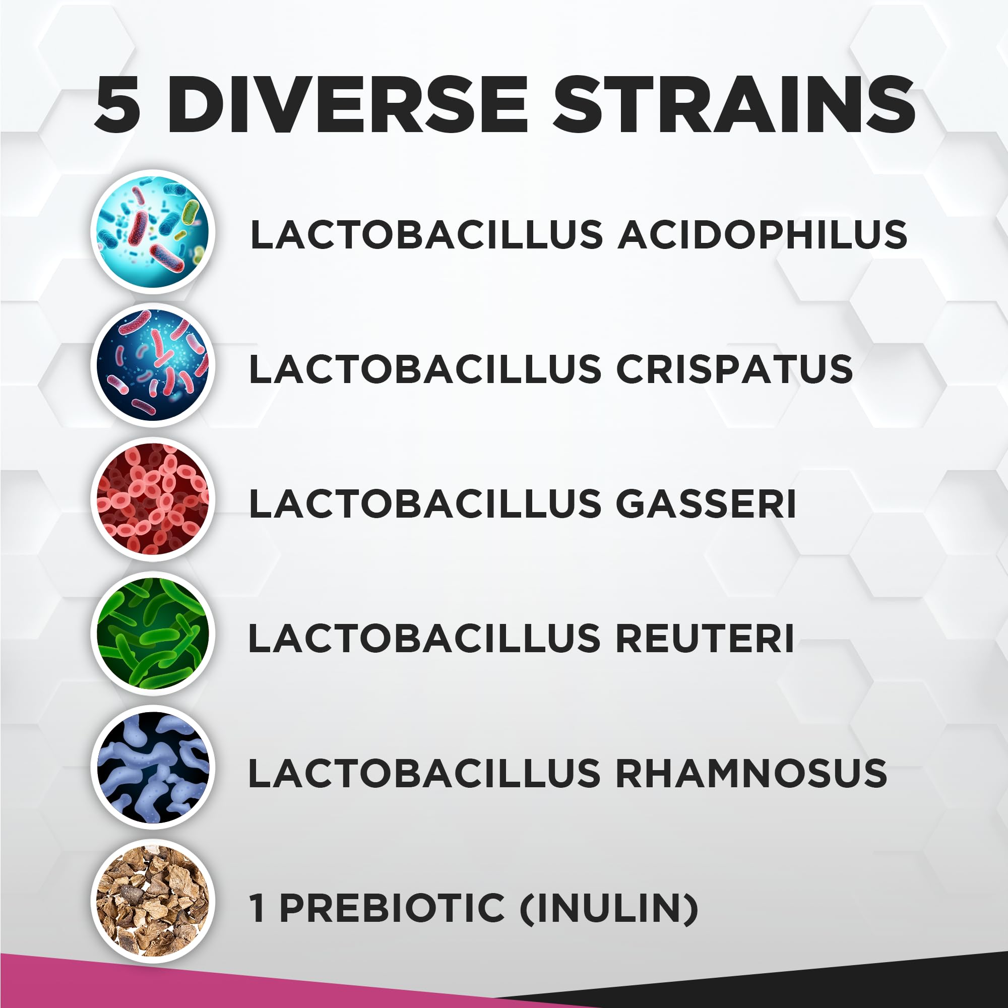 Vaginal Probiotics for Womens Health 20 Billion CFU | PH Balance & Vaginigal Odor Support 60 Capsules